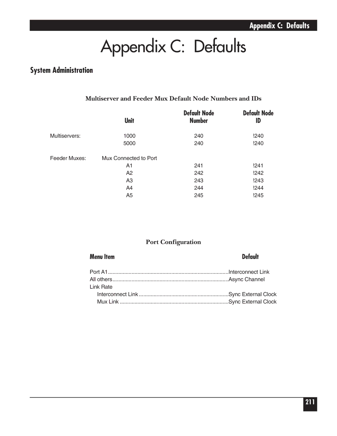 Black Box 5000 manual Appendix C Defaults, System Administration, Multiserver and Feeder Mux Default Node Numbers and IDs 