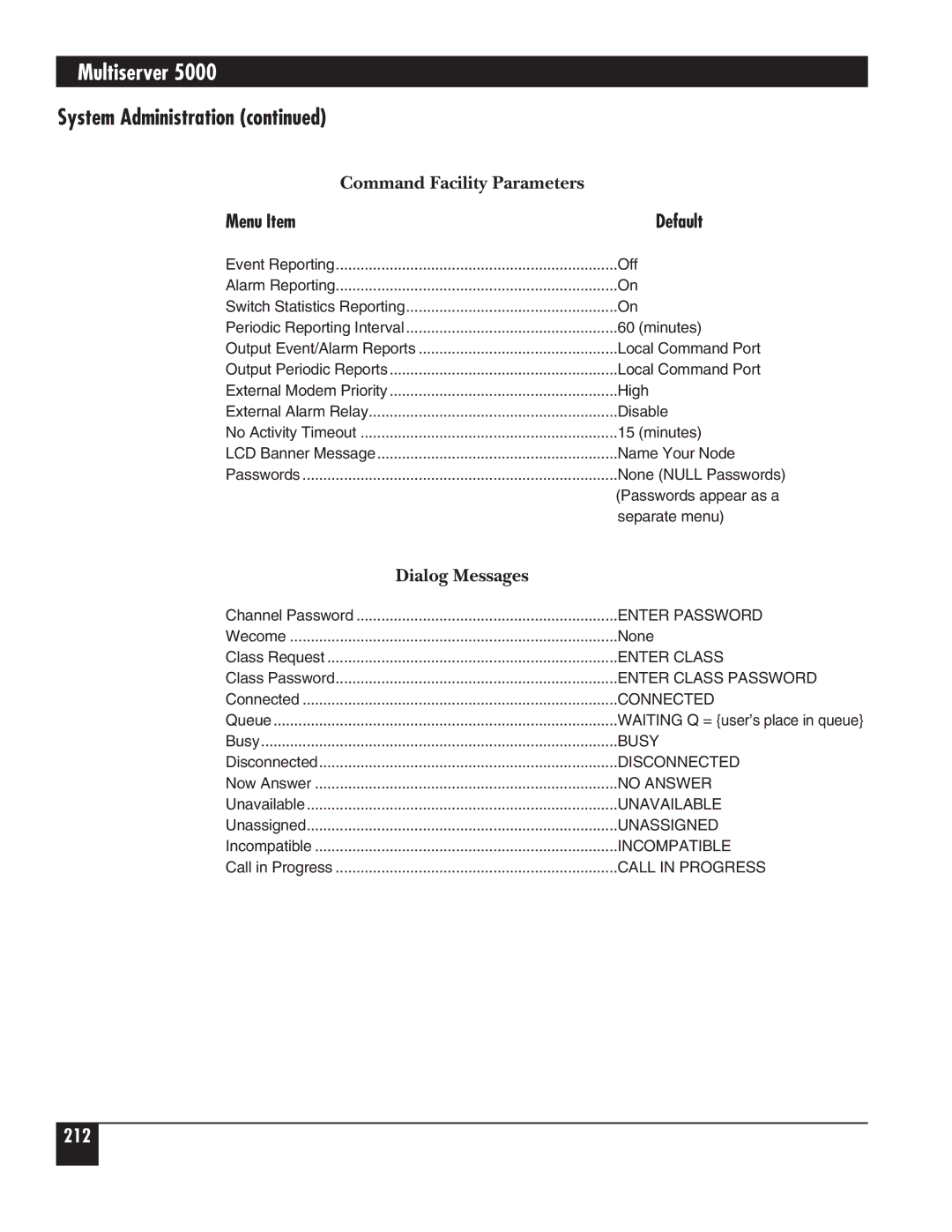 Black Box 5000 manual Command Facility Parameters, Dialog Messages 