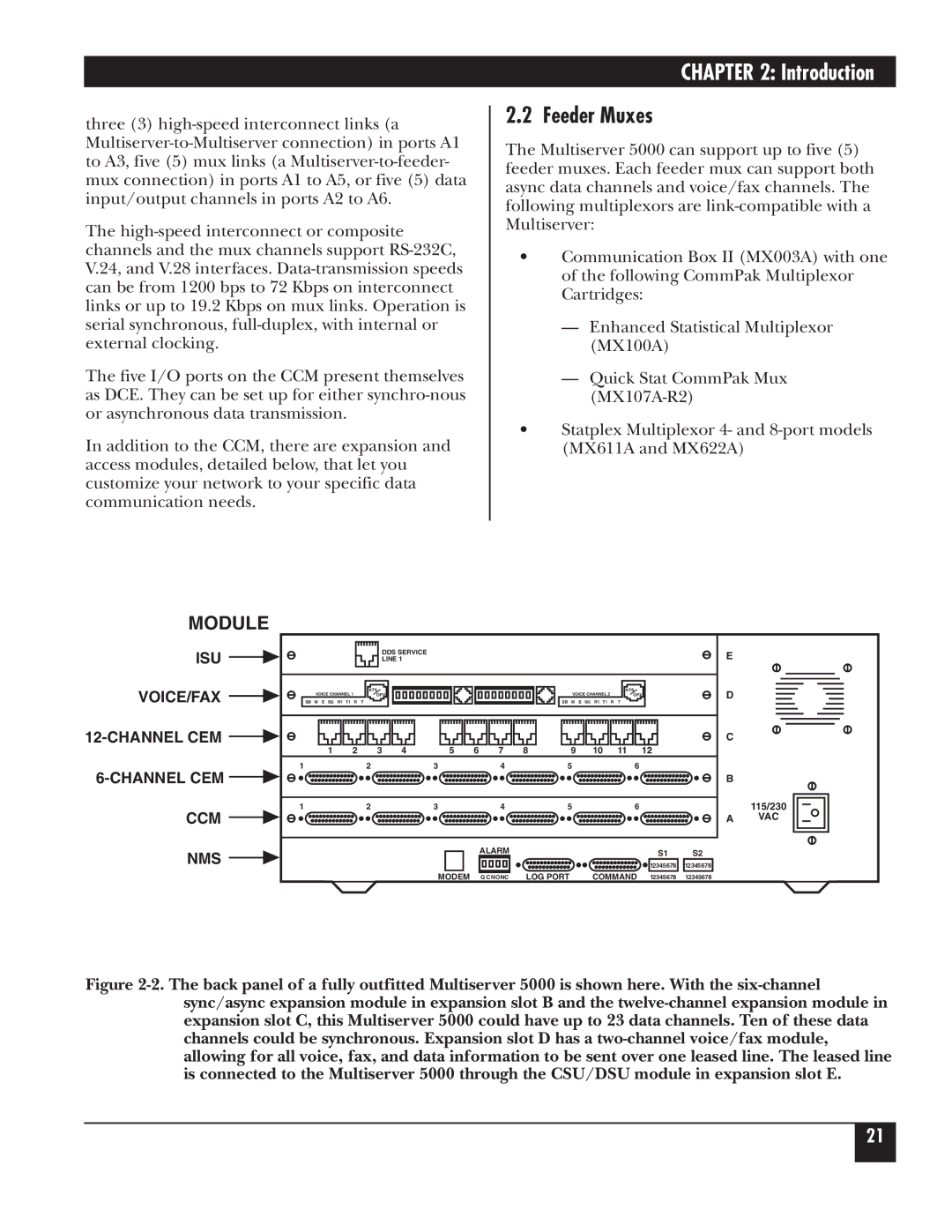 Black Box 5000 manual Feeder Muxes, Module 