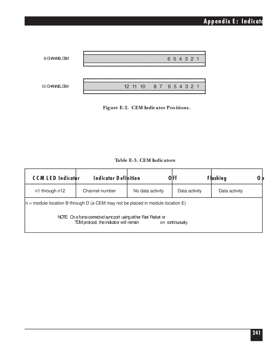 Black Box 5000 manual 241 