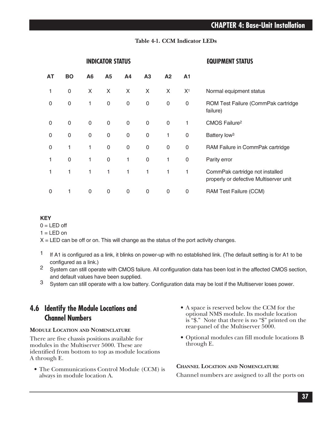 Black Box 5000 manual CCM Indicator LEDs, Channel numbers are assigned to all the ports on 