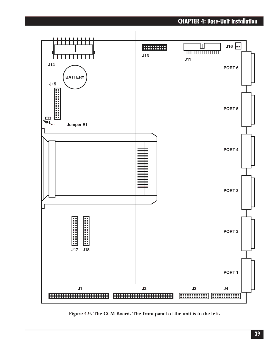 Black Box 5000 manual CCM Board. The front-panel of the unit is to the left 