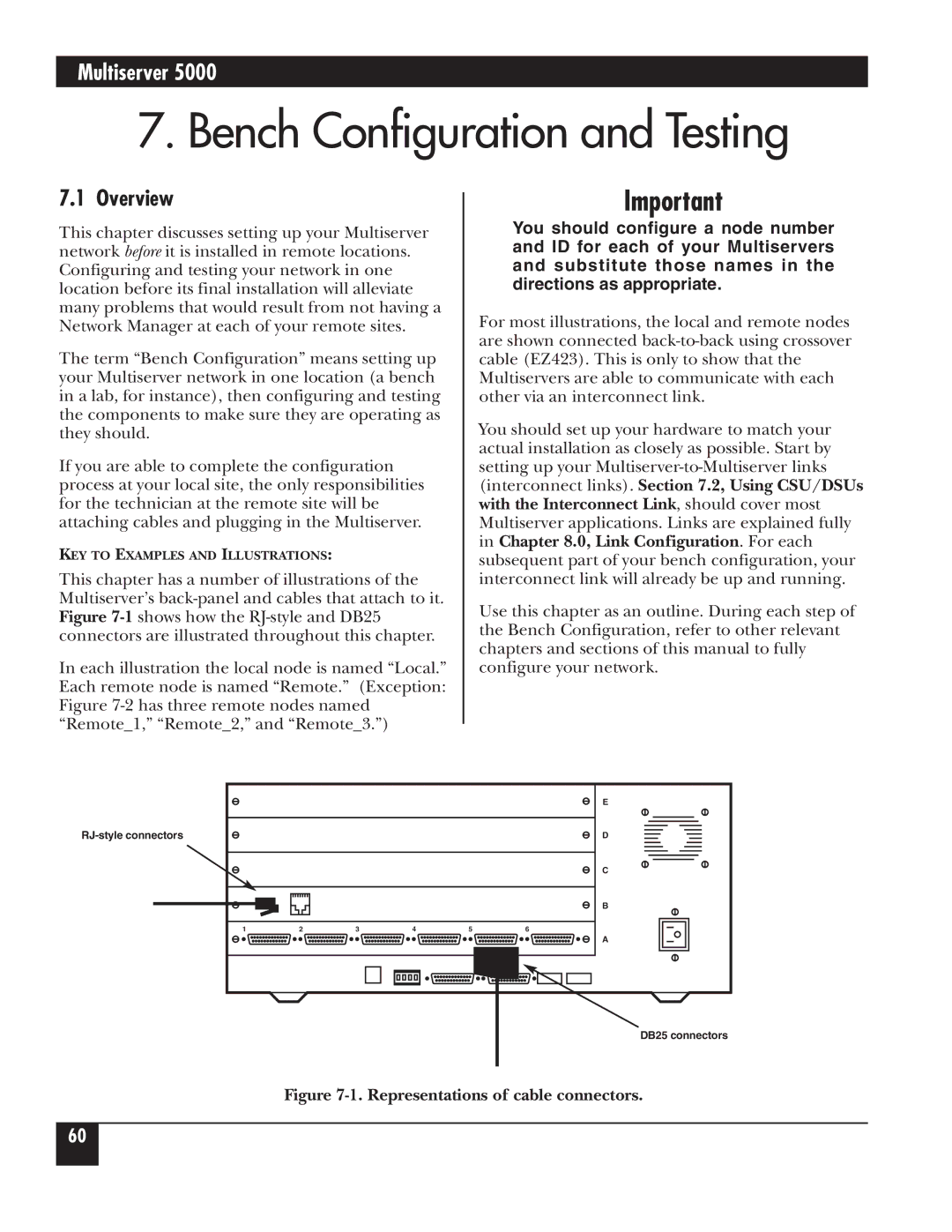 Black Box 5000 manual Bench Configuration and Testing, Overview 