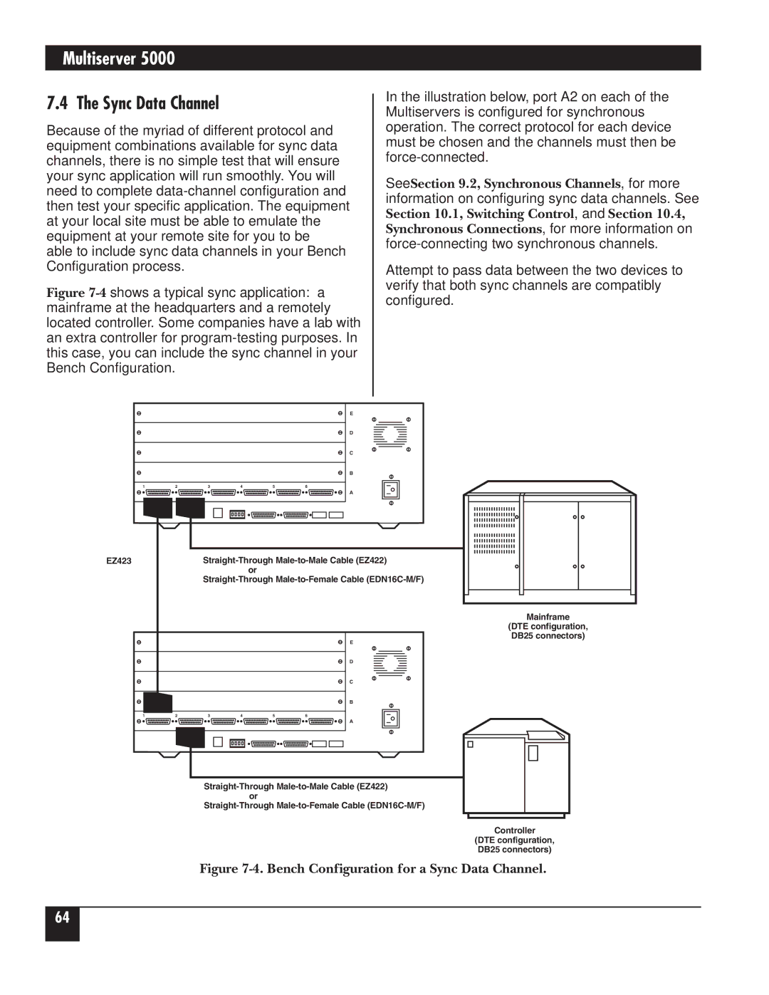 Black Box 5000 manual Bench Configuration for a Sync Data Channel 