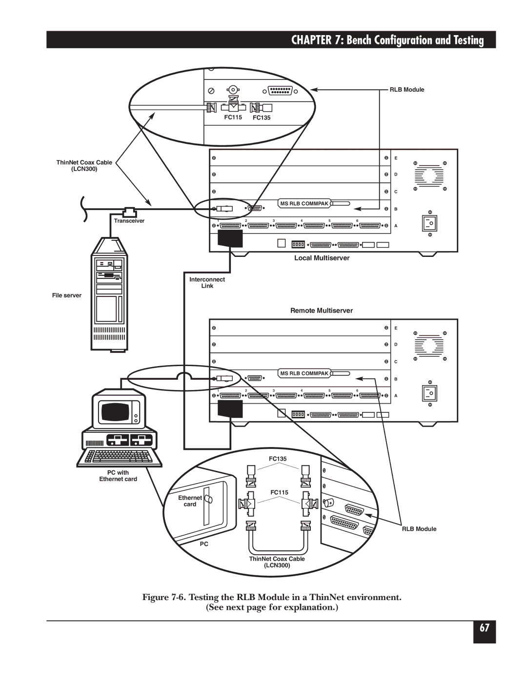 Black Box 5000 manual Local Multiserver 