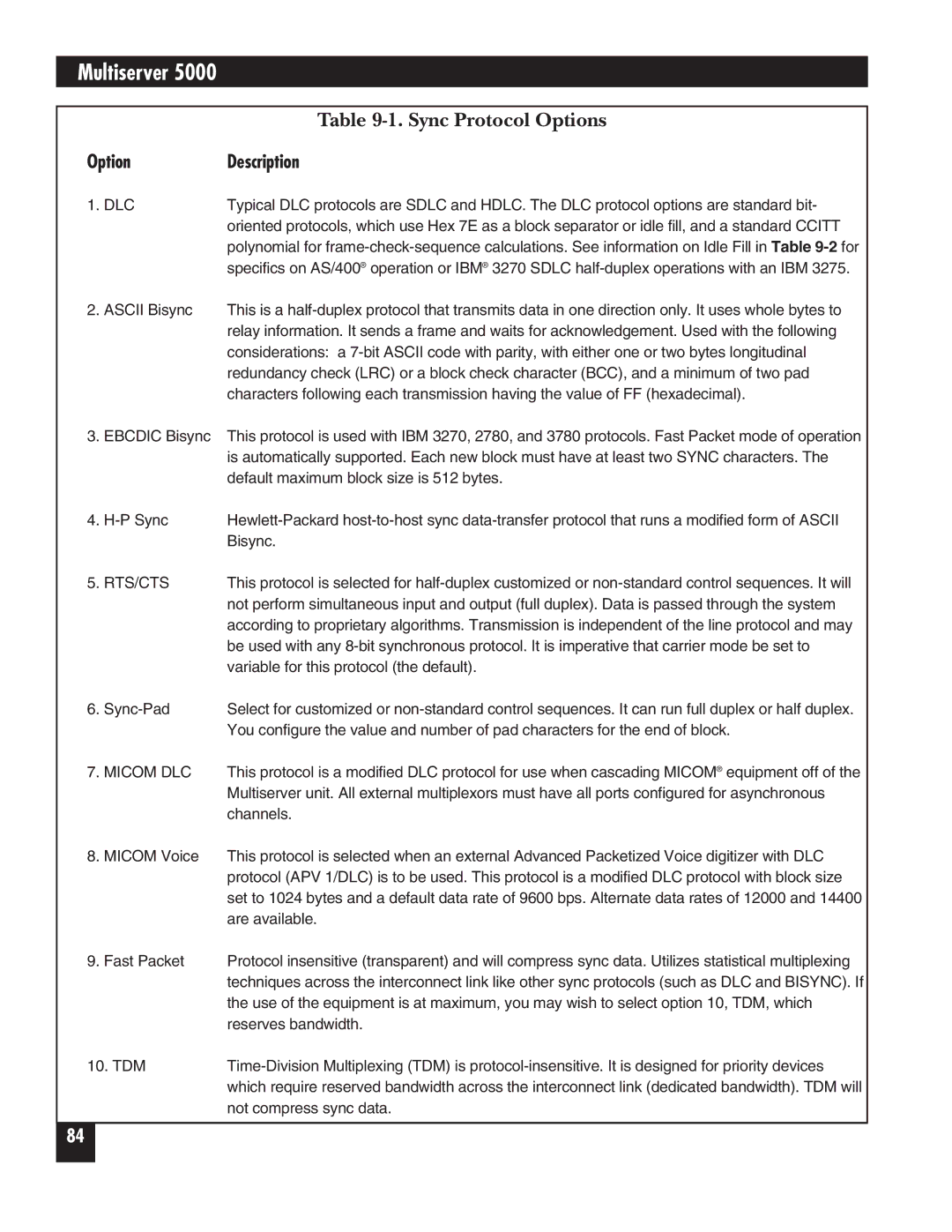 Black Box 5000 manual Sync Protocol Options, Option Description 