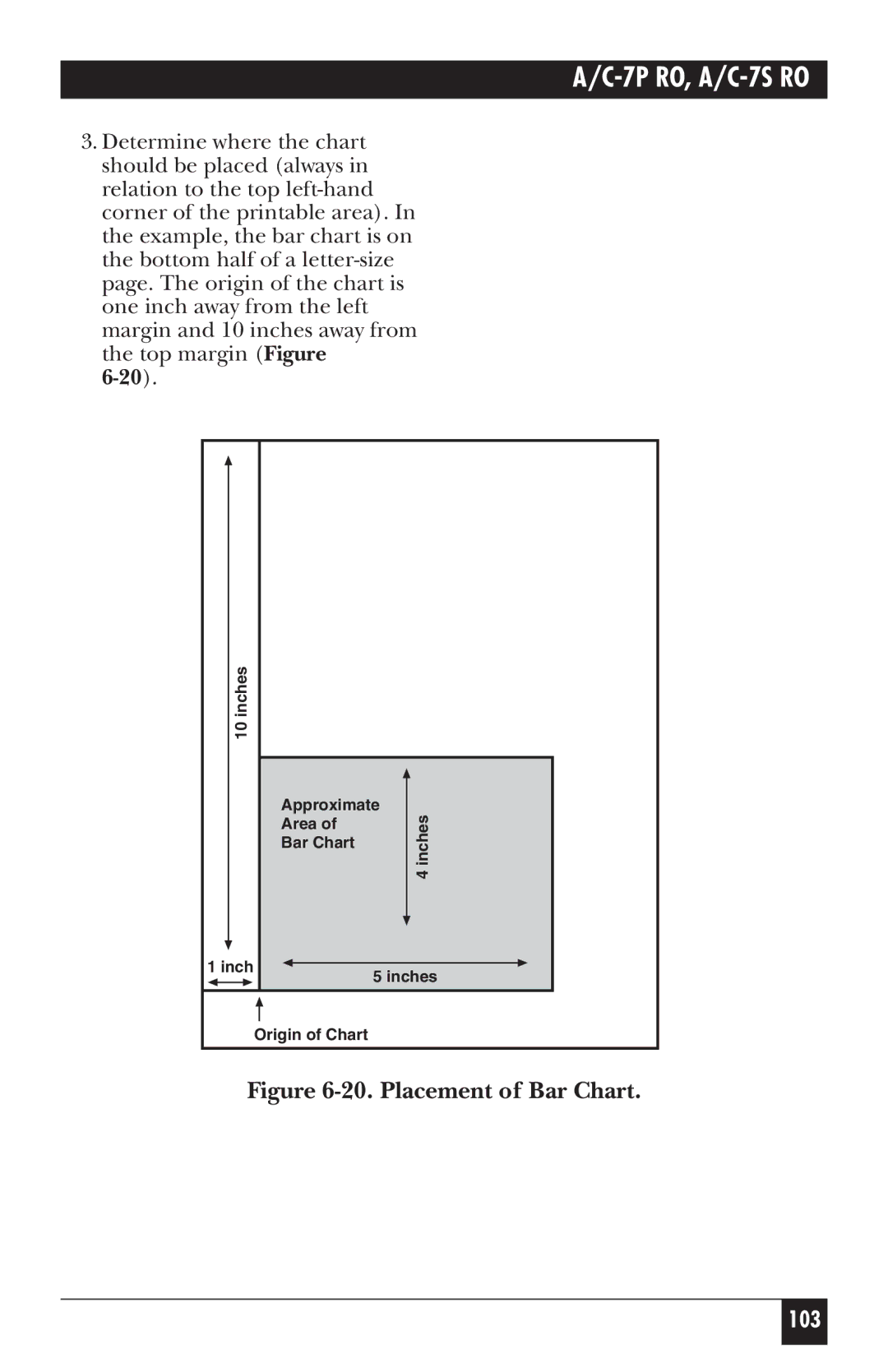 Black Box A/C-7S RO, A/C-7P RO manual Placement of Bar Chart 