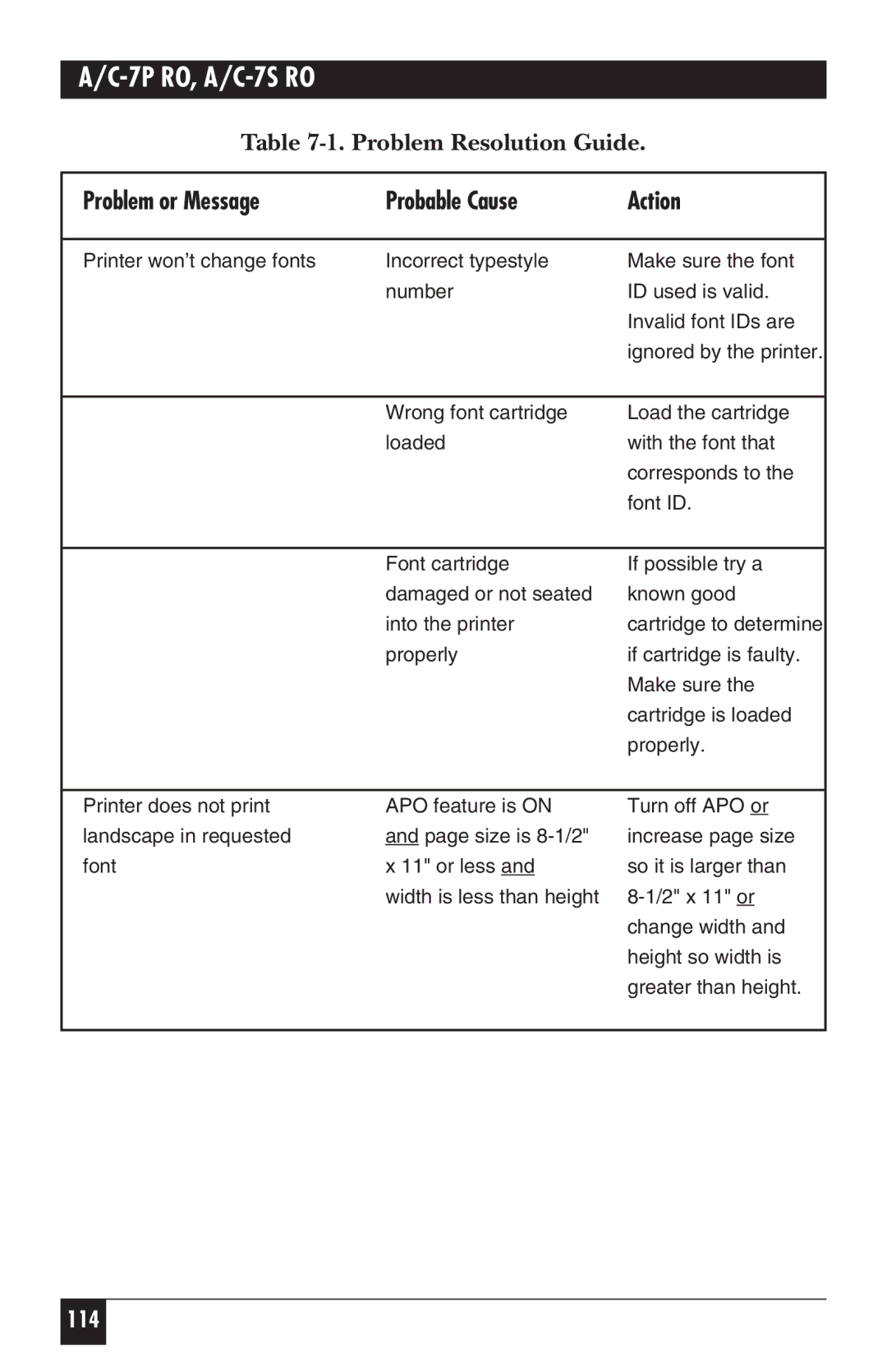 Black Box A/C-7P RO, A/C-7S RO manual 114 