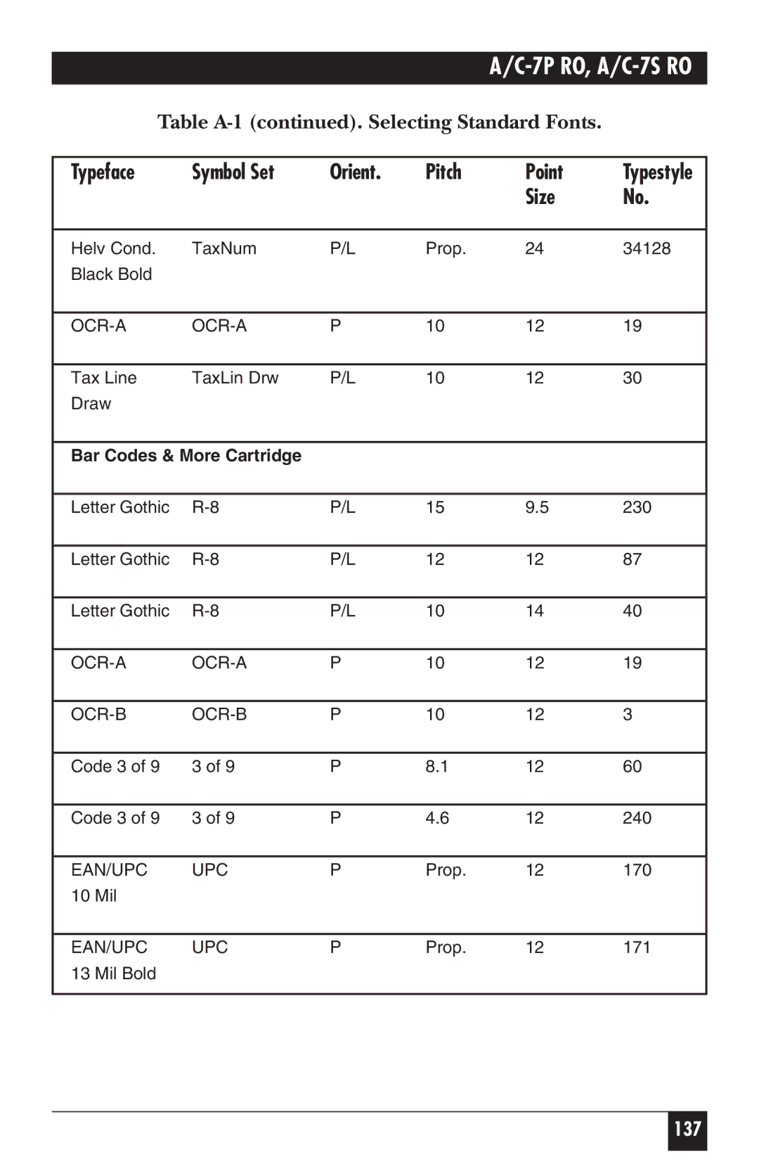 Black Box A/C-7S RO, A/C-7P RO manual 137 