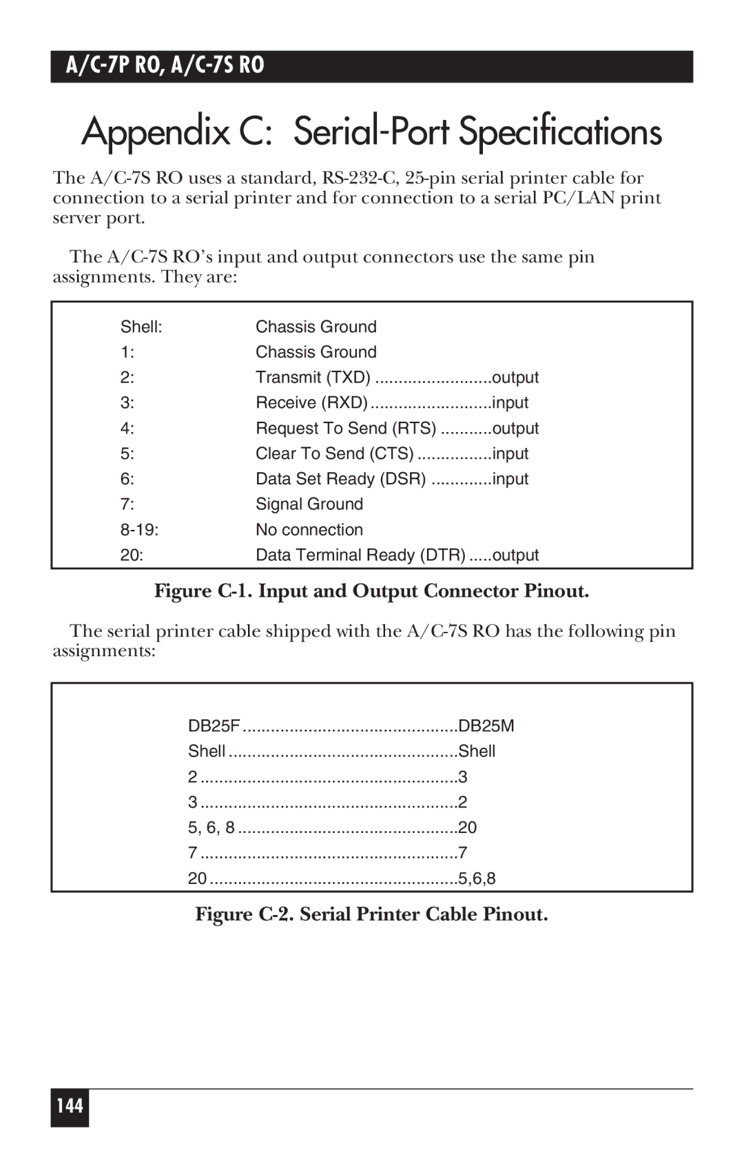 Black Box A/C-7P RO, A/C-7S RO manual Appendix C Serial-Port Specifications, Figure C-1. Input and Output Connector Pinout 