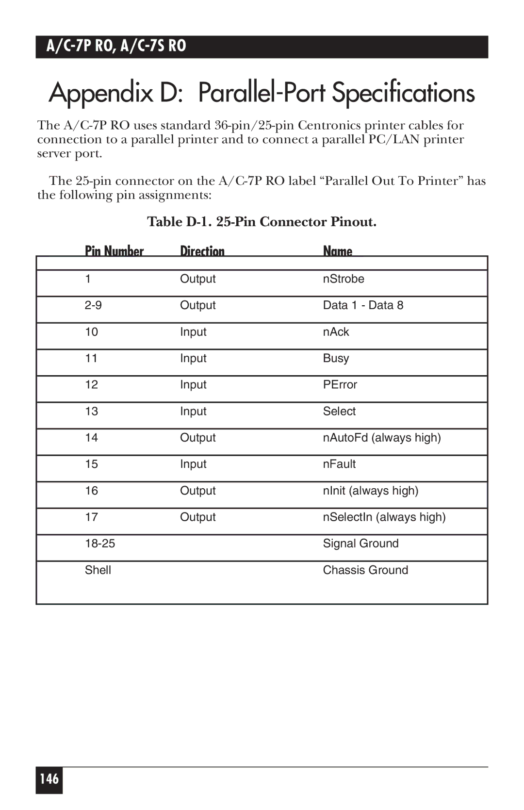 Black Box A/C-7P RO, A/C-7S RO manual Appendix D Parallel-Port Specifications, Pin Number Direction Name 