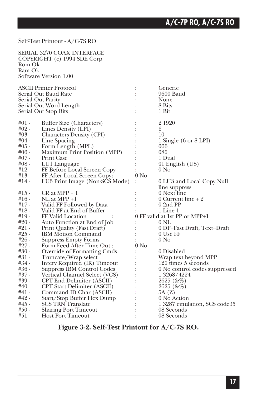 Black Box A/C-7P RO manual Self-Test Printout for A/C-7S RO 