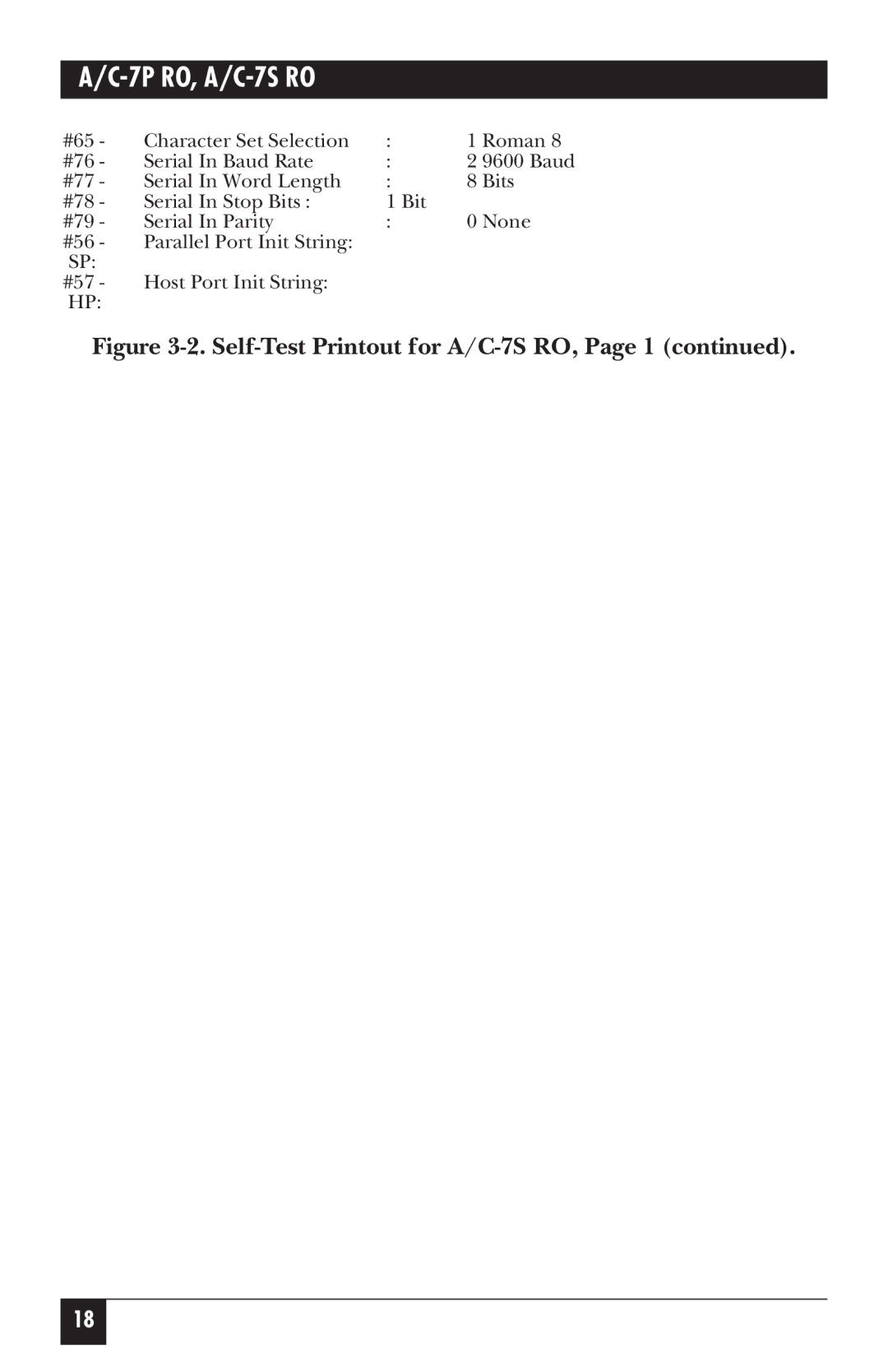 Black Box A/C-7P RO manual Self-Test Printout for A/C-7S RO 