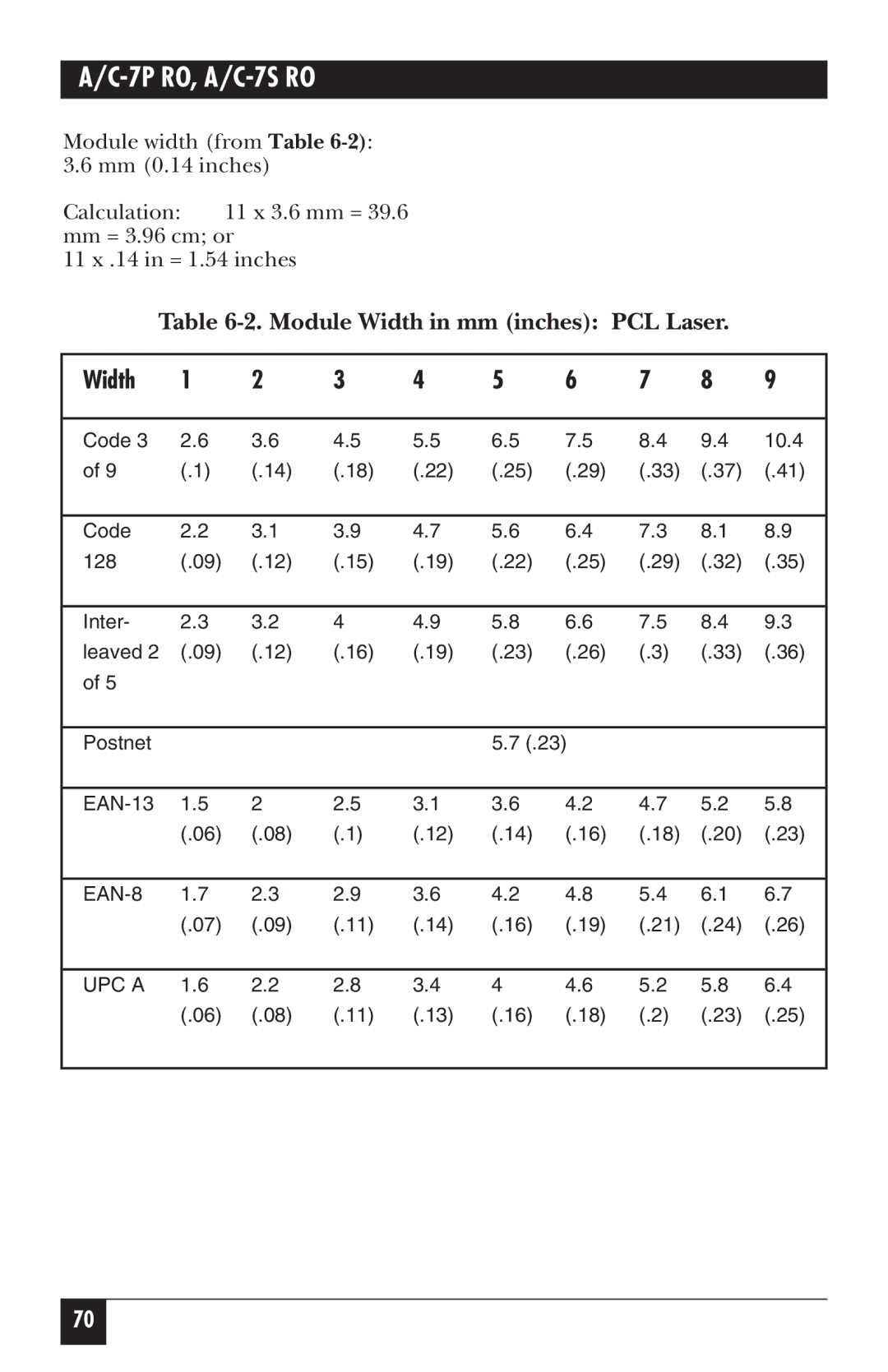 Black Box A/C-7P RO, A/C-7S RO manual Width 