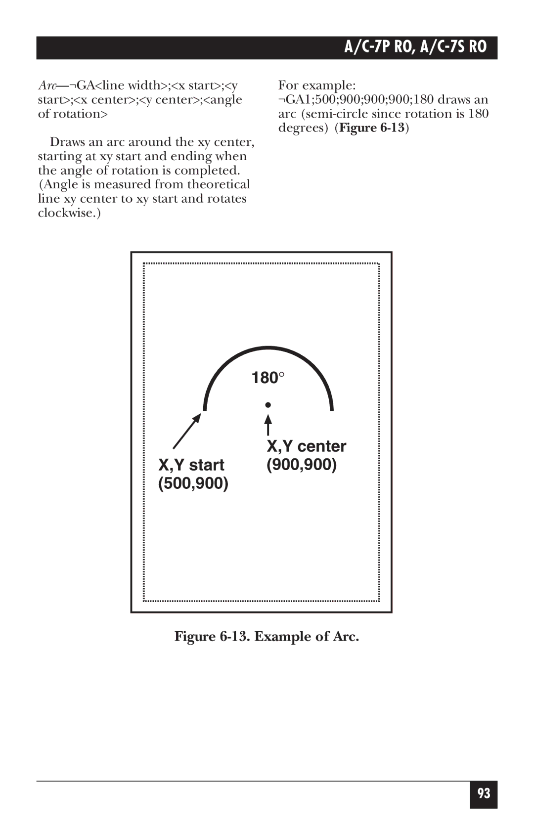 Black Box A/C-7S RO, A/C-7P RO manual Center Start 900,900 500,900, Example of Arc 