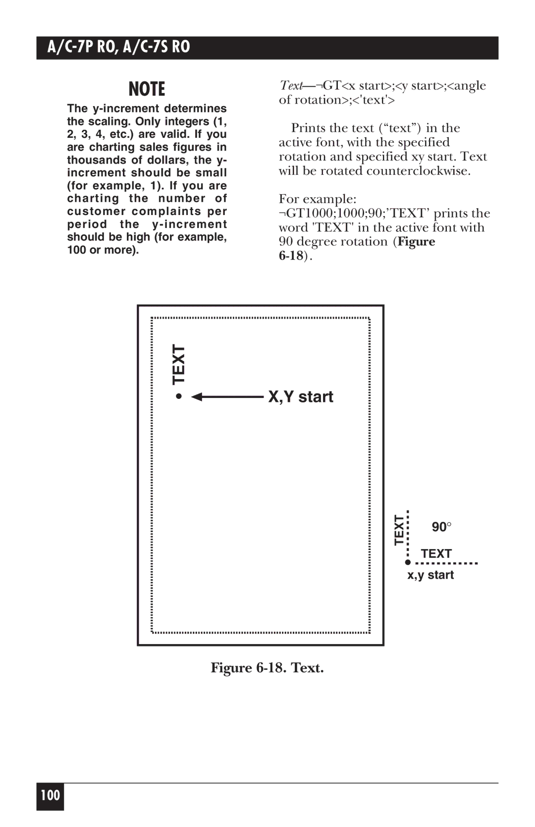 Black Box A/C-7P RO, A/C-7S RO manual Text 