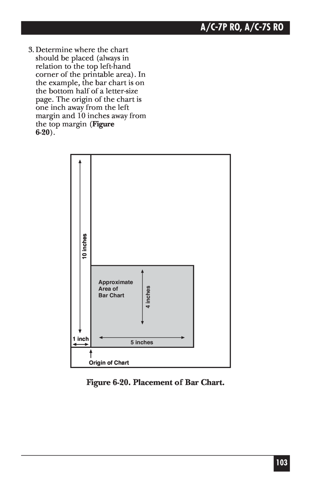Black Box manual 20. Placement of Bar Chart, 6-20, A/C-7P RO, A/C-7S RO, inches, Approximate, Area of, Origin of Chart 
