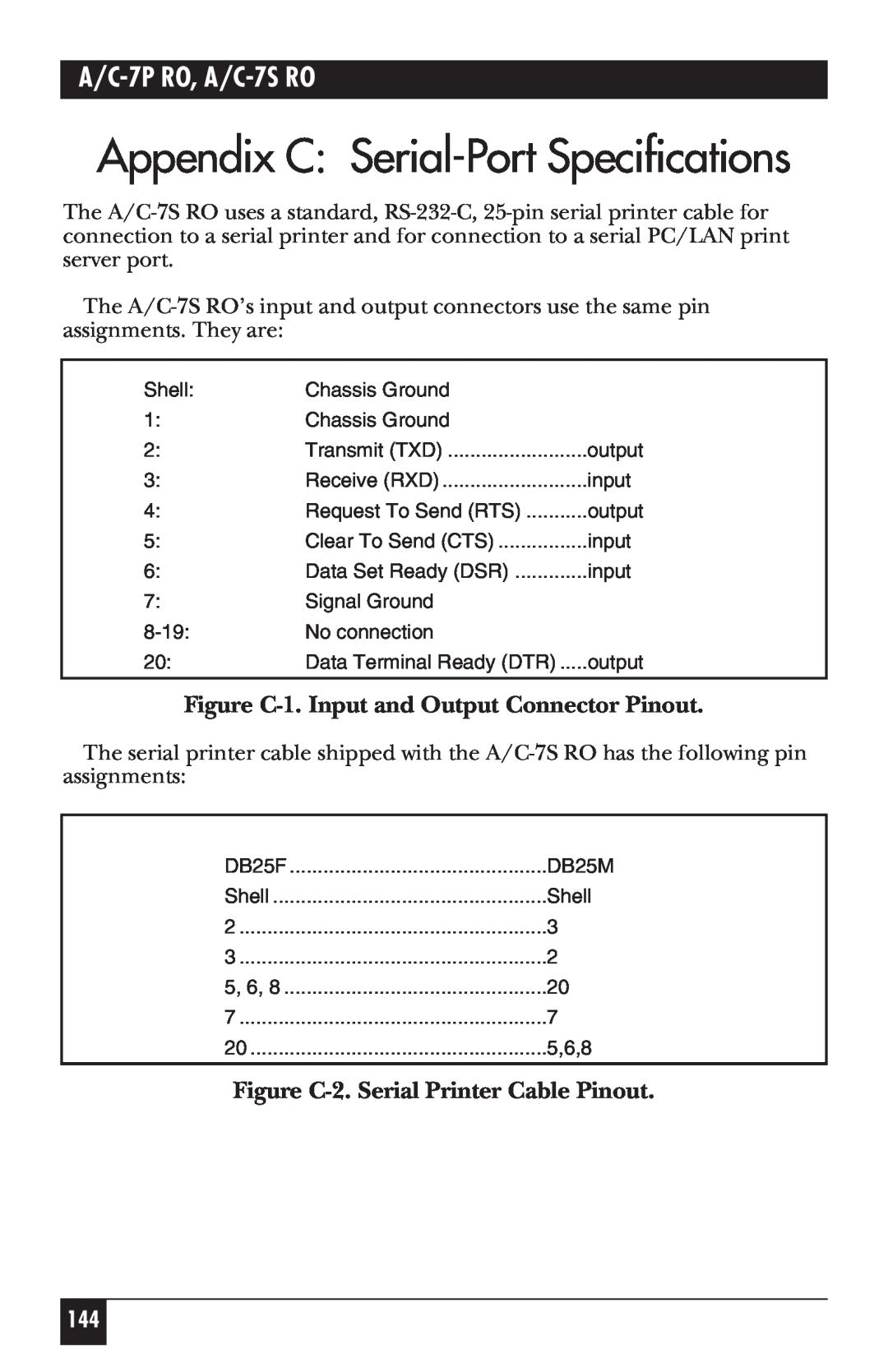 Black Box A/C-7P RO, A/C-7S RO manual Appendix C Serial-Port Specifications, Figure C-1. Input and Output Connector Pinout 