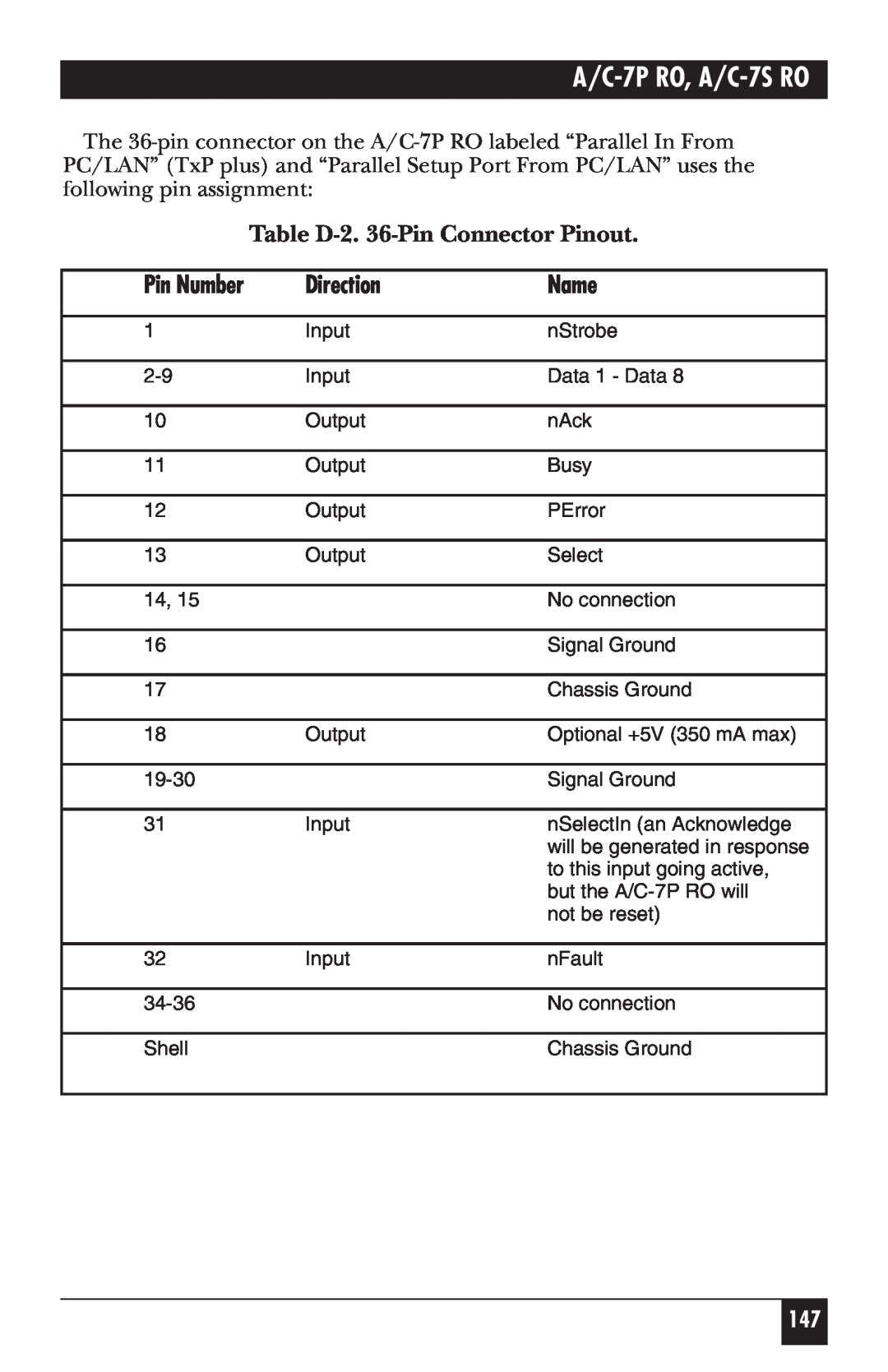 Black Box manual Table D-2. 36-Pin Connector Pinout, A/C-7P RO, A/C-7S RO, Pin Number, Direction, Name 