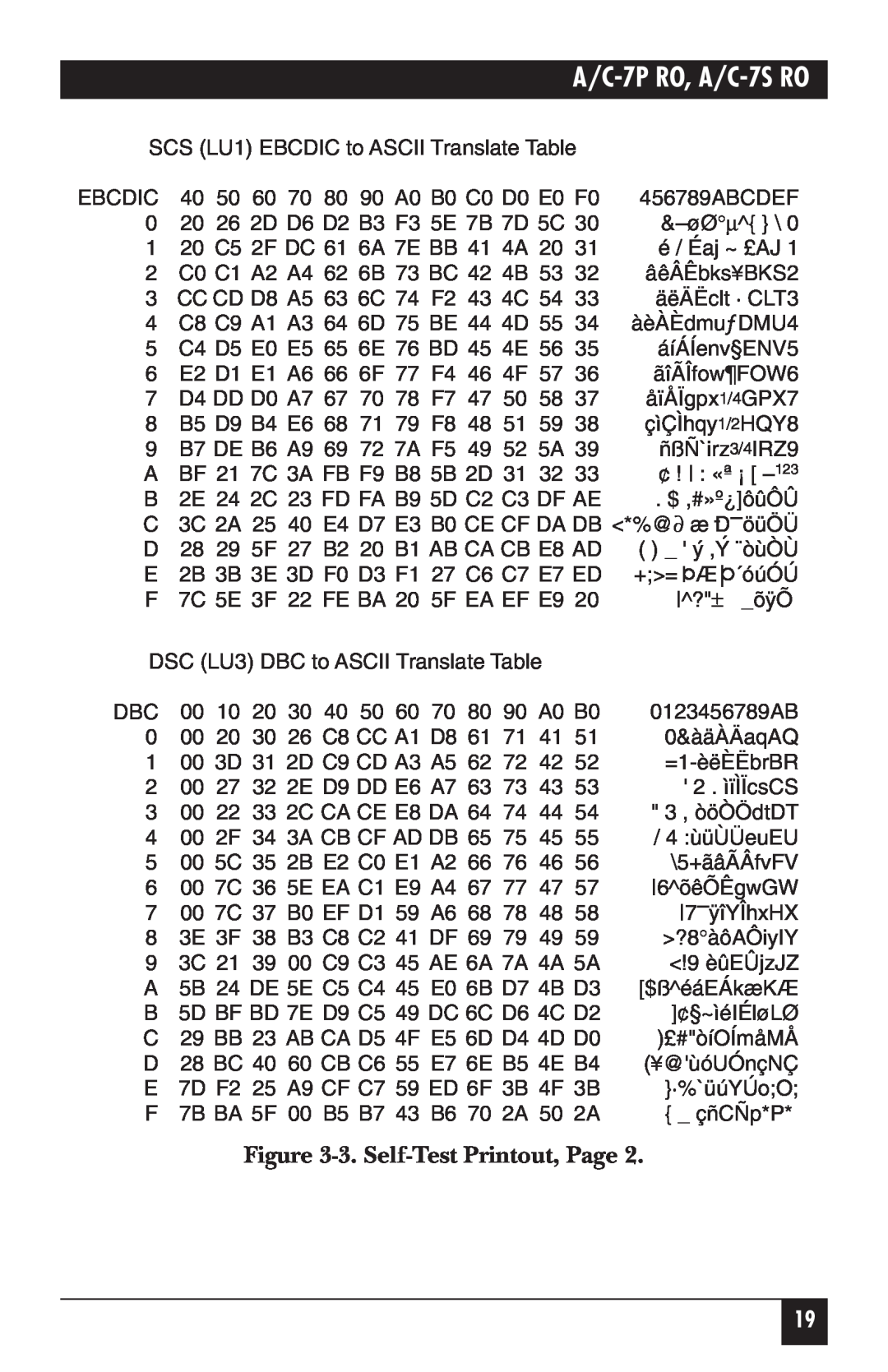 Black Box manual 3. Self-Test Printout, Page, A/C-7P RO, A/C-7S RO 