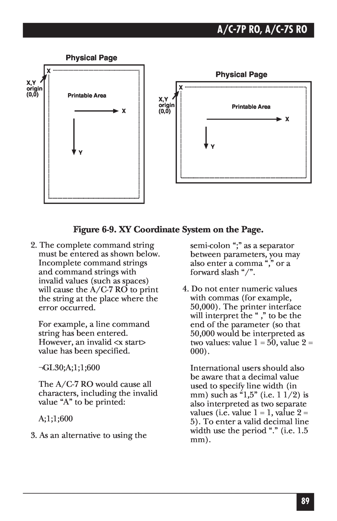 Black Box manual 9. XY Coordinate System on the Page, A/C-7P RO, A/C-7S RO 