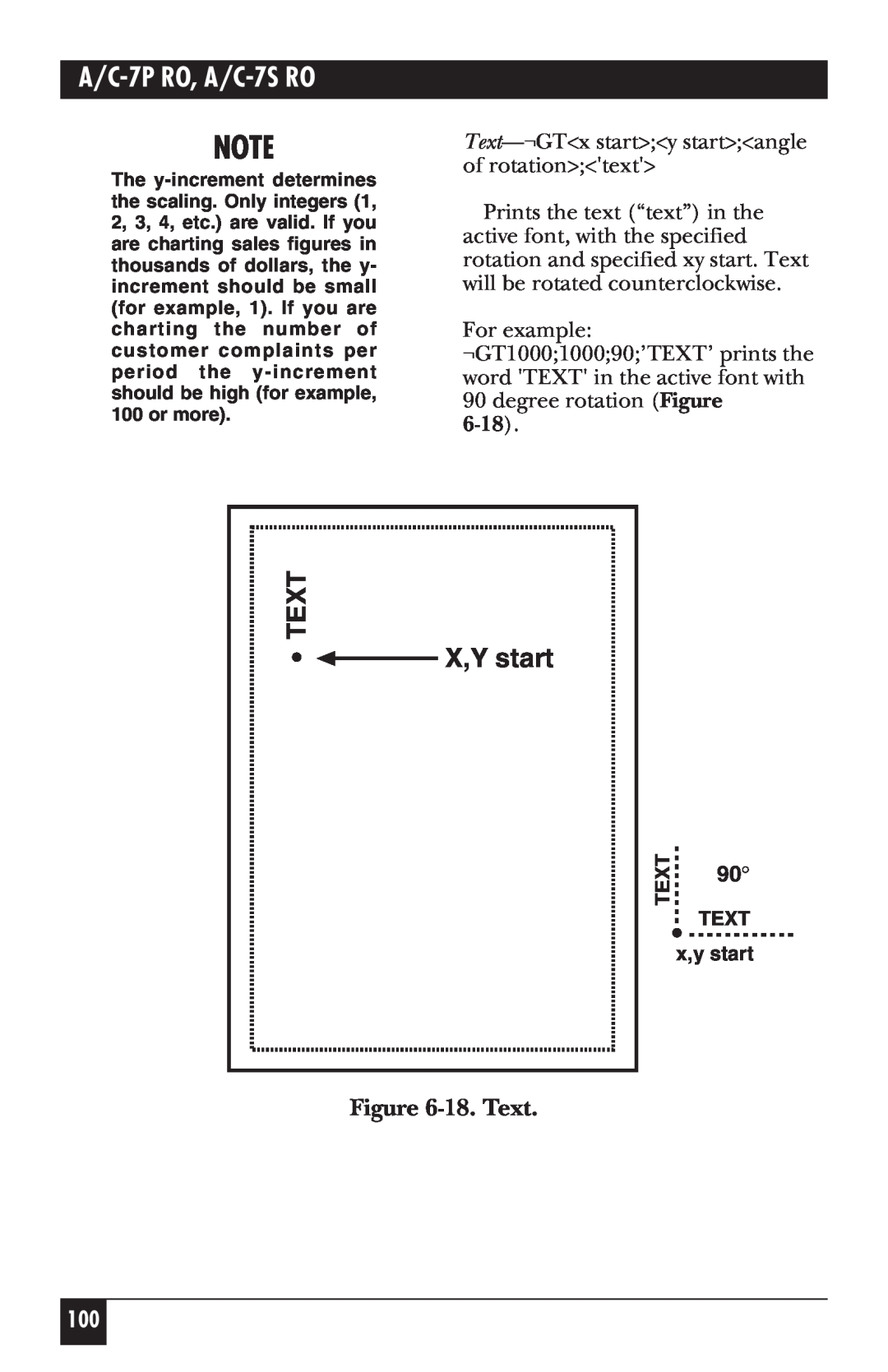 Black Box manual 18. Text, 6-18, A/C-7P RO, A/C-7S RO, X,Y start 