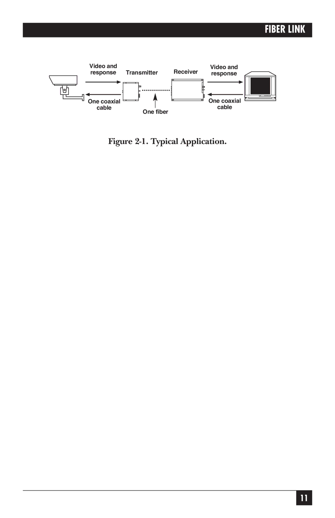 Black Box AC455A-TX-R2, AC456A-RX-R2 manual Typical Application 