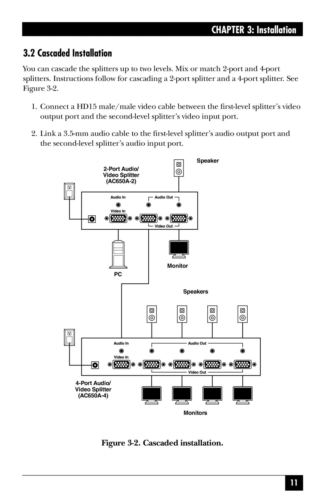 Black Box AC650A-2-EU, AC650A-2-UK, AC650A-4-UK, AC650A-4-EU manual Cascaded Installation, Cascaded installation 