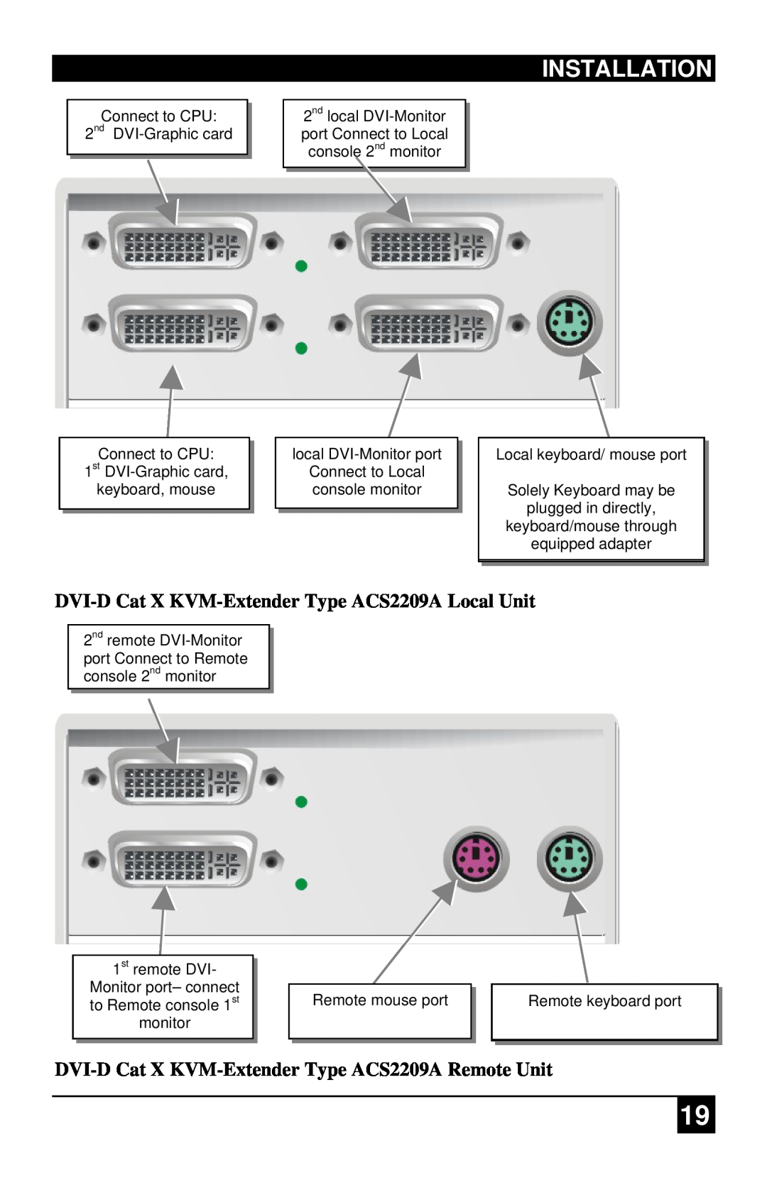 Black Box ACS4201A, ACS1009A manual Installation, DVI-DCat X KVM-ExtenderType ACS2209A Local Unit 