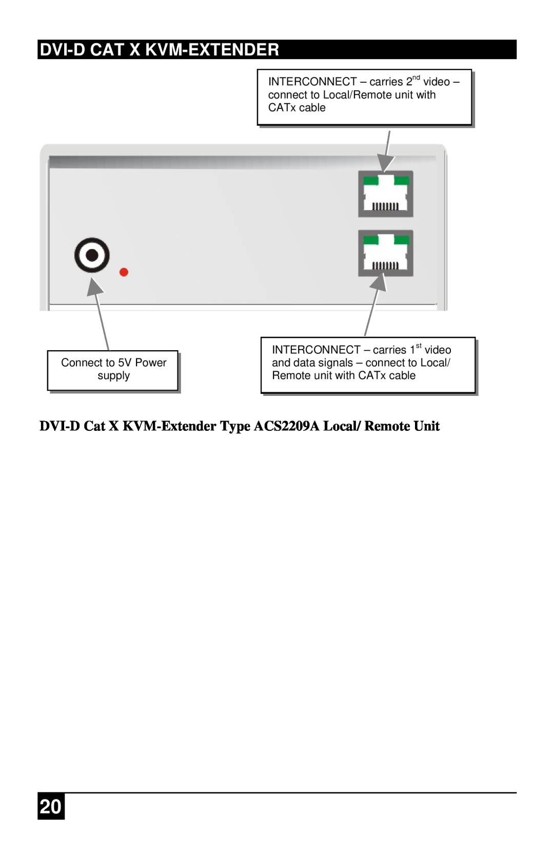 Black Box ACS1009A, ACS4201A manual Dvi-Dcat X Kvm-Extender, Connect to 5V Power supply 