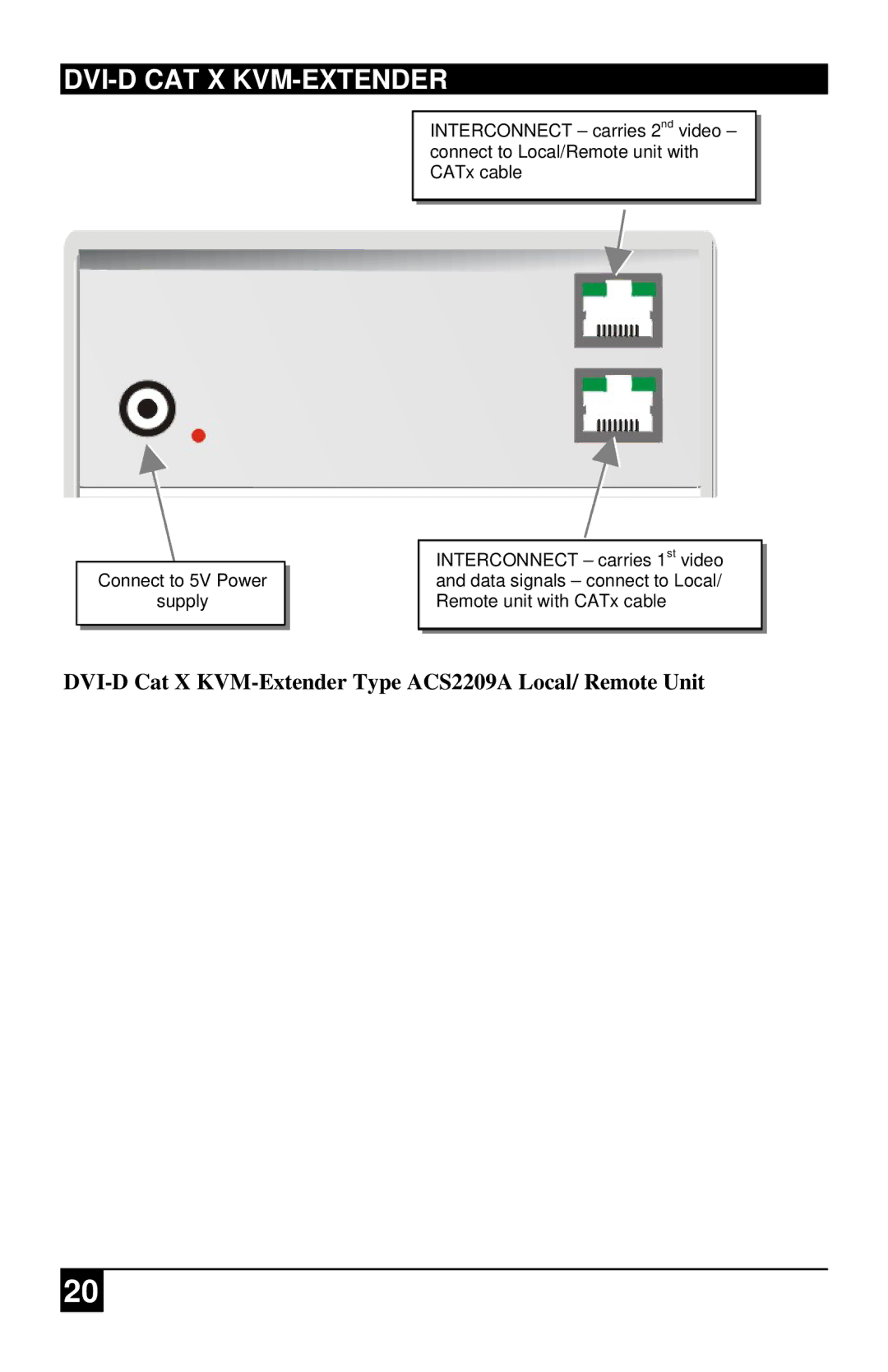 Black Box ACS1009A, ACS4201A manual DVI-D Cat X KVM-Extender Type ACS2209A Local/ Remote Unit 