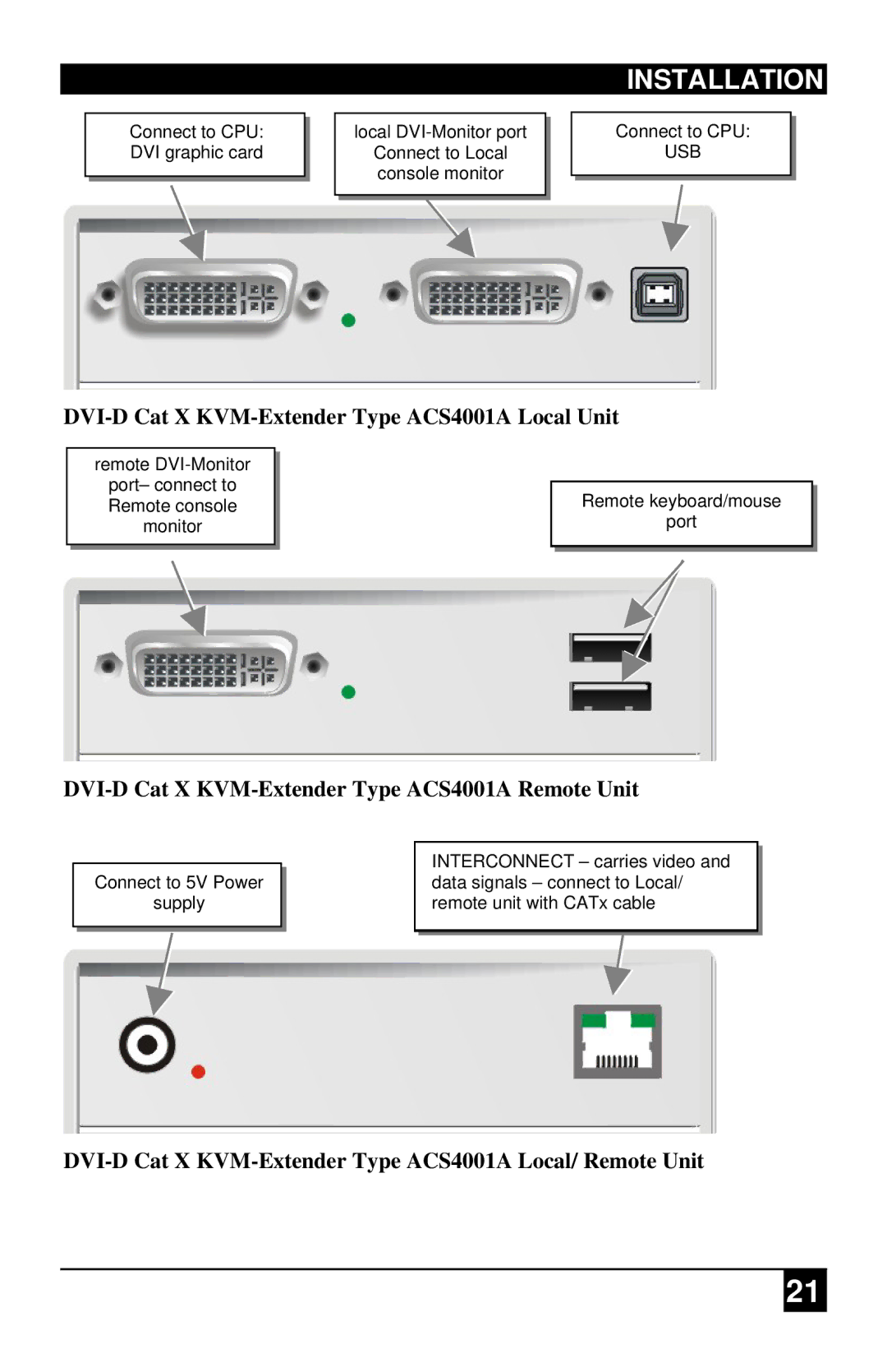 Black Box ACS4201A DVI-D Cat X KVM-Extender Type ACS4001A Local Unit, DVI-D Cat X KVM-Extender Type ACS4001A Remote Unit 