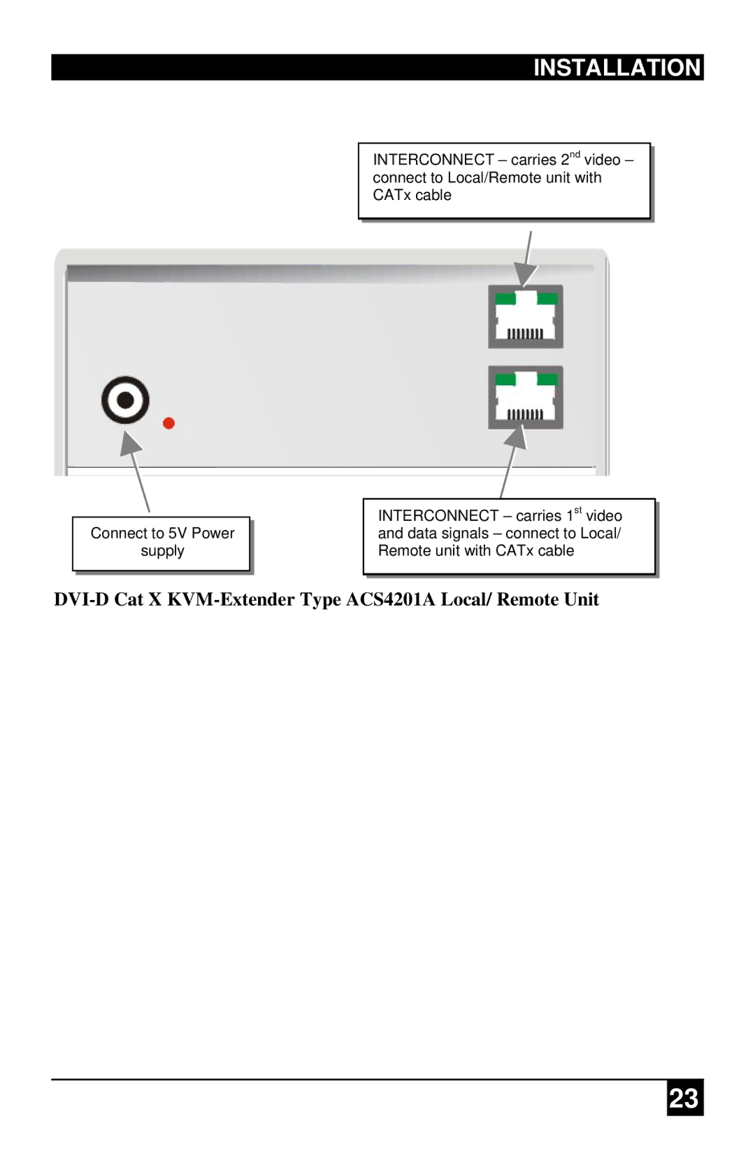 Black Box ACS1009A manual DVI-D Cat X KVM-Extender Type ACS4201A Local/ Remote Unit 