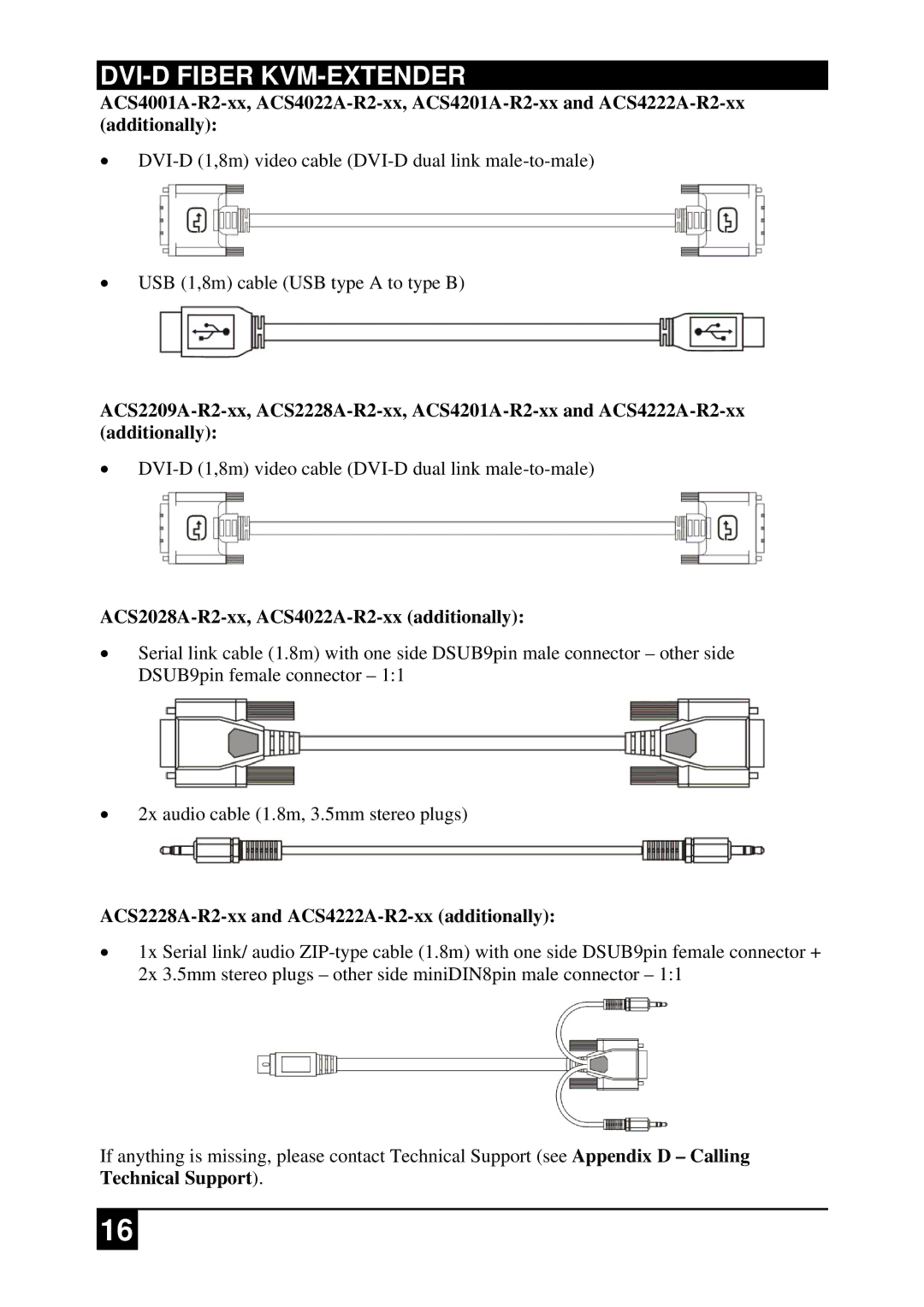 Black Box ACS2028A-R2-xx ACS2209A-R2-xx, ACS2009A-R2-xx, ACS4222A-R2-xx manual ACS2028A-R2-xx, ACS4022A-R2-xx additionally 