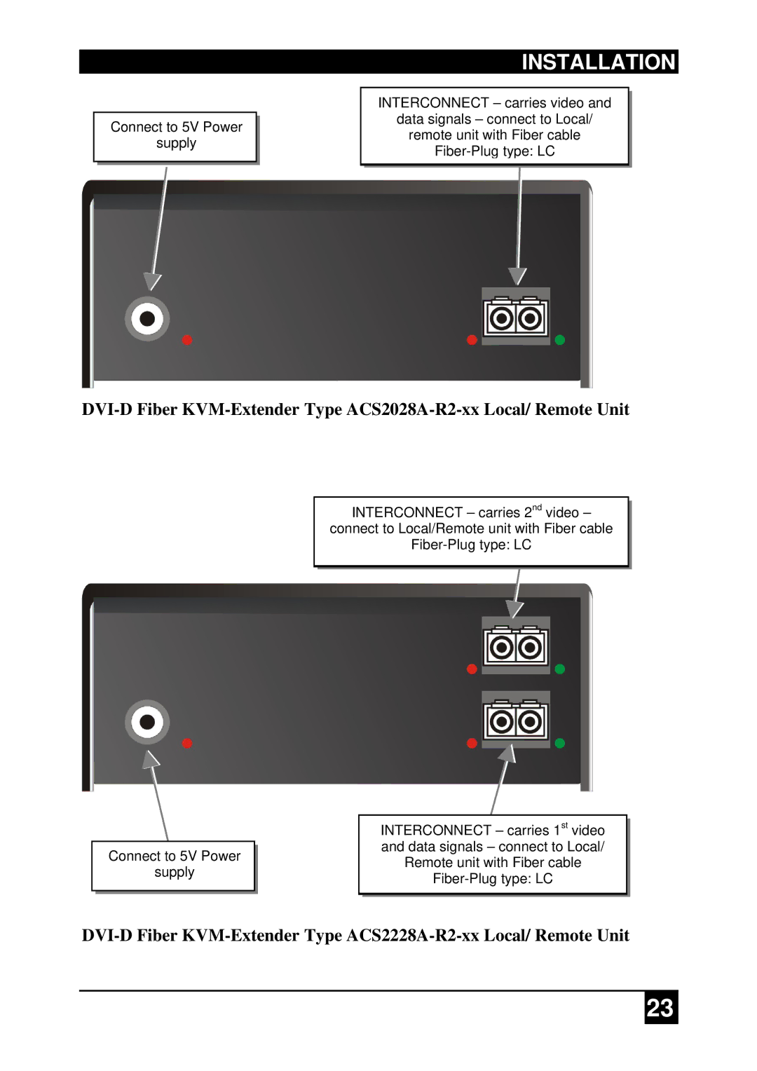 Black Box DVI-D-Fiber-KVM-Extender Single and DualHead, ACS2009A-R2-xx, ACS4222A-R2-xx manual Connect to 5V Power Supply 