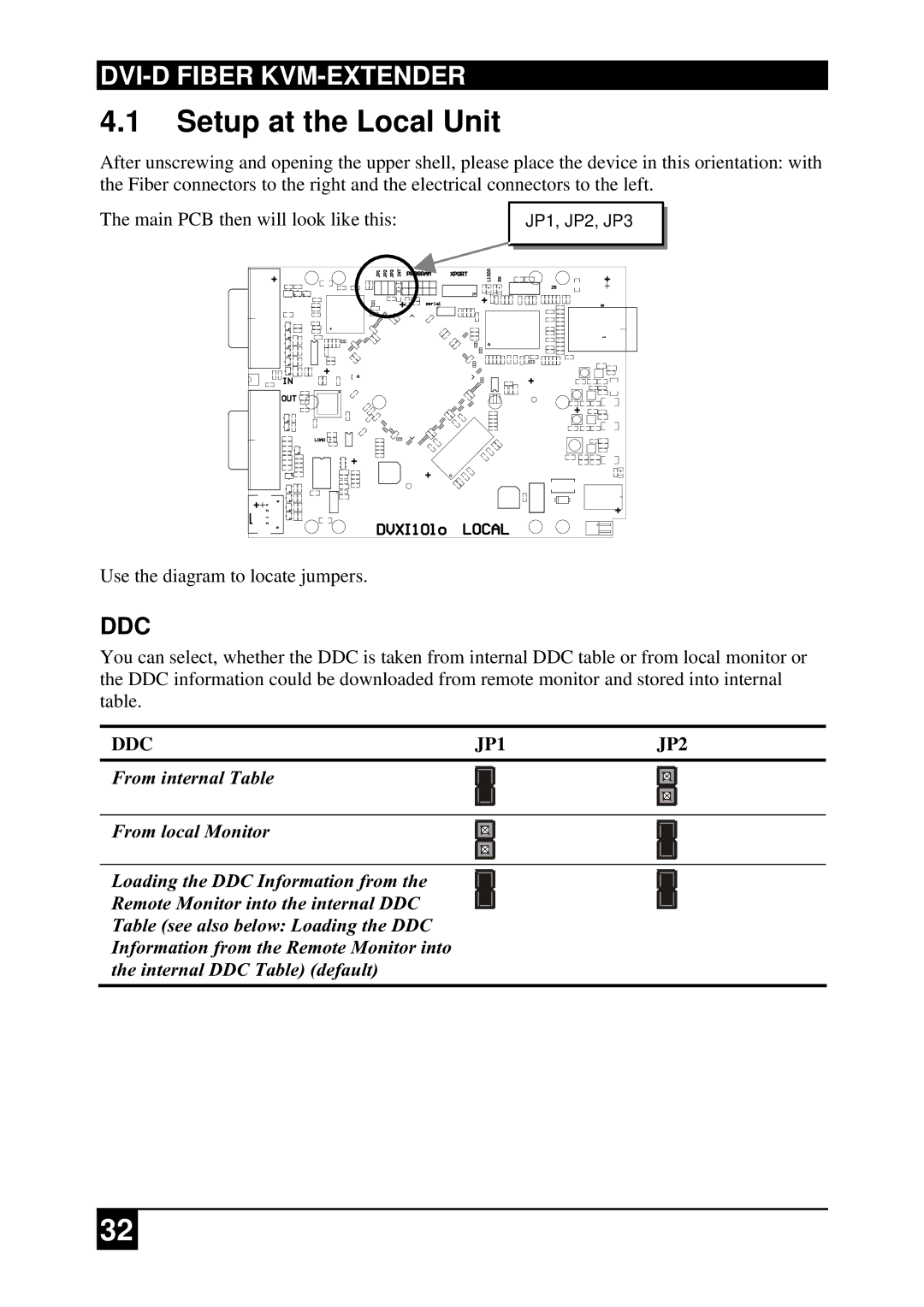 Black Box ACS2228A-R2-xx ACS4001A-R2-xx, ACS2009A-R2-xx, ACS4222A-R2-xx manual Setup at the Local Unit, Ddc 