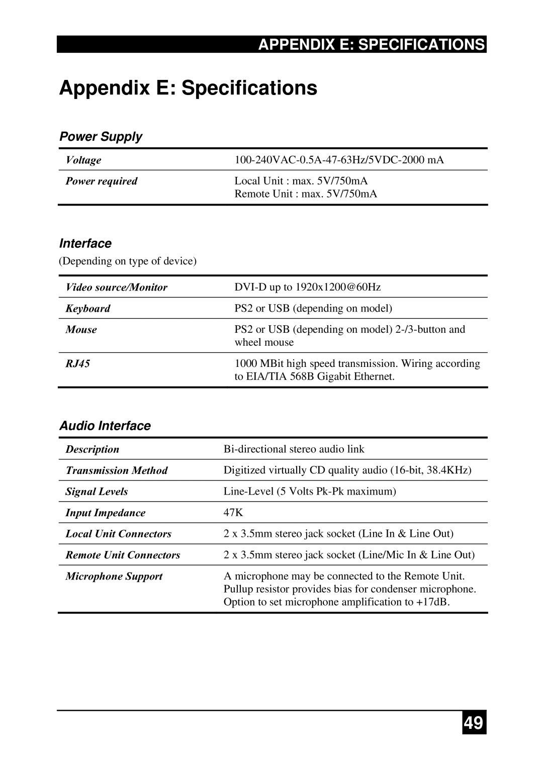 Black Box ACS4222A-R2-xx Voltage, Power required, Video source/Monitor, Keyboard, Mouse, RJ45, Description, Signal Levels 