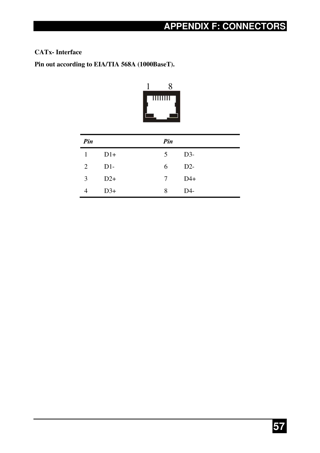 Black Box ACS4022A-R2-xx ACS4201A-R2-xx, ACS2009A-R2-xx manual CATx- Interface Pin out according to EIA/TIA 568A 1000BaseT 