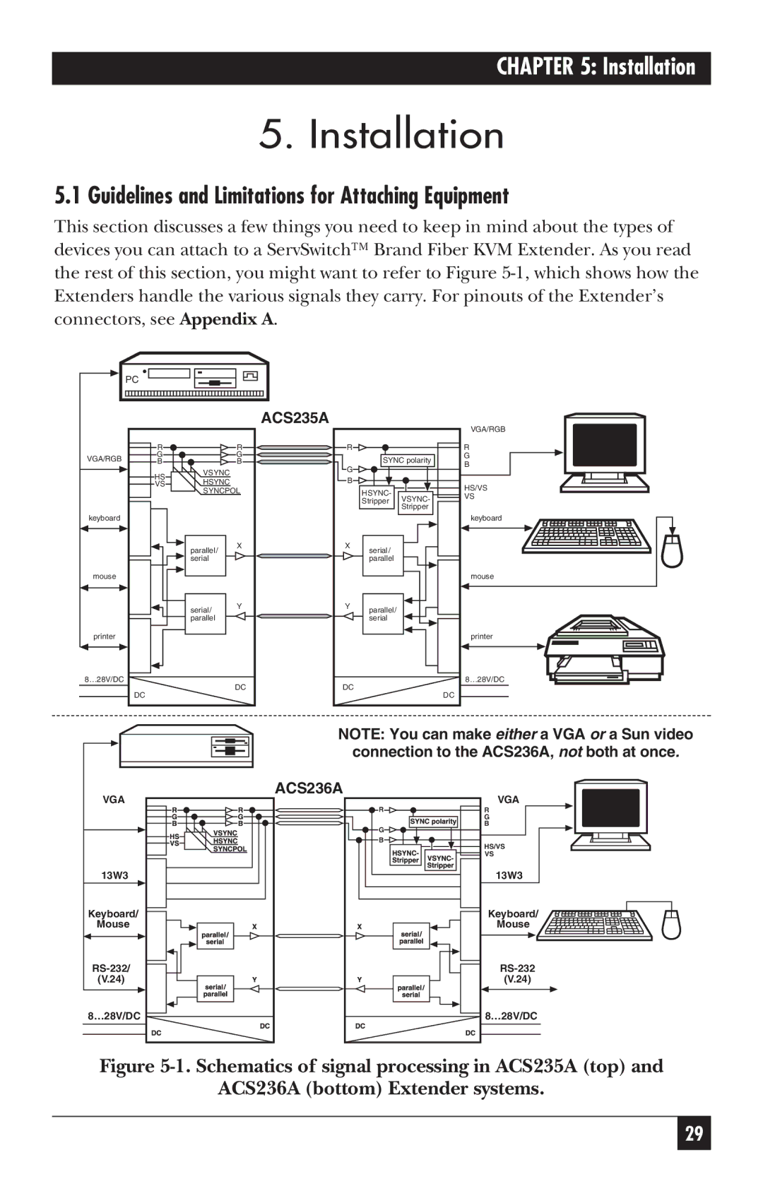 Black Box ACS235A, ACS236A manual Installation 