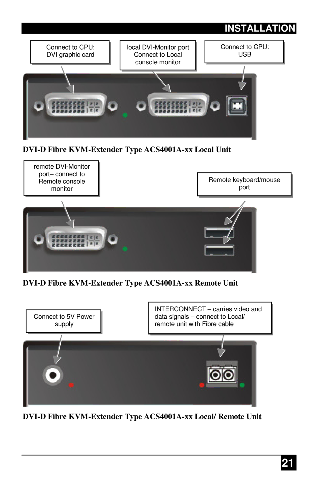 Black Box ACS2209A-xx, ACS4201A-xx, ACS1009A-xx manual DVI-D Fibre KVM-Extender Type ACS4001A-xx Local Unit 