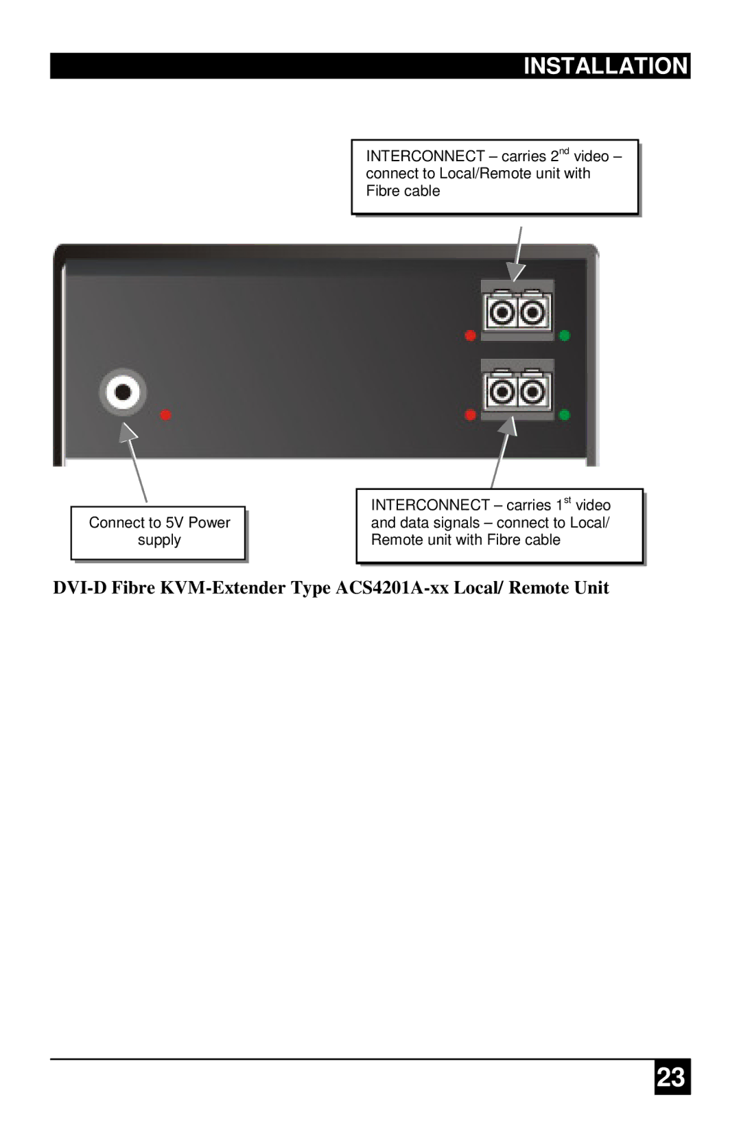 Black Box ACS1009A-xx, ACS4001A-xx, ACS2209A-xx manual DVI-D Fibre KVM-Extender Type ACS4201A-xx Local/ Remote Unit 