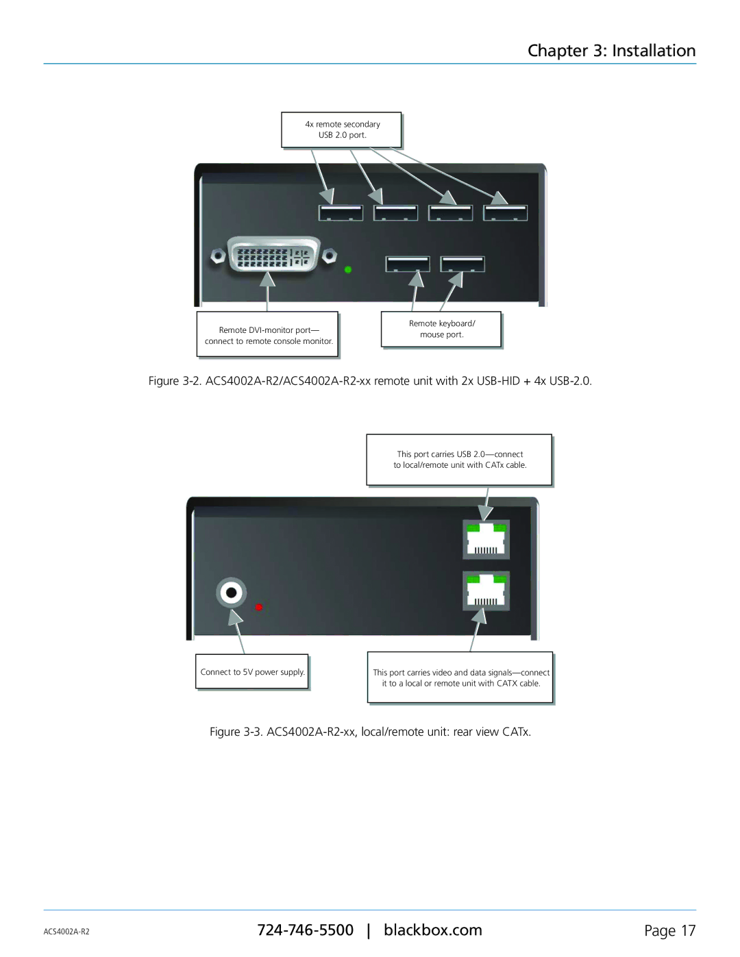 Black Box ACS4011A-R2-SM, ACS4002A-R2-MM, ACS4002A-R2-SM, ACS4004A-R2-MM ACS4002A-R2-xx, local/remote unit rear view CATx 