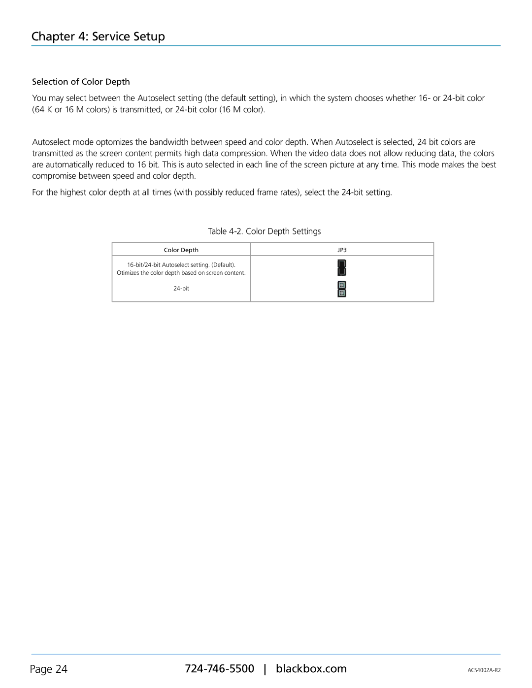 Black Box ACS4011A-R2-MM, ACS4002A-R2-MM, ACS4002A-R2-SM, ACS4004A-R2-MM, ACS4004A-R2-SM, ACS4011A-R2-SM manual Color Depth 