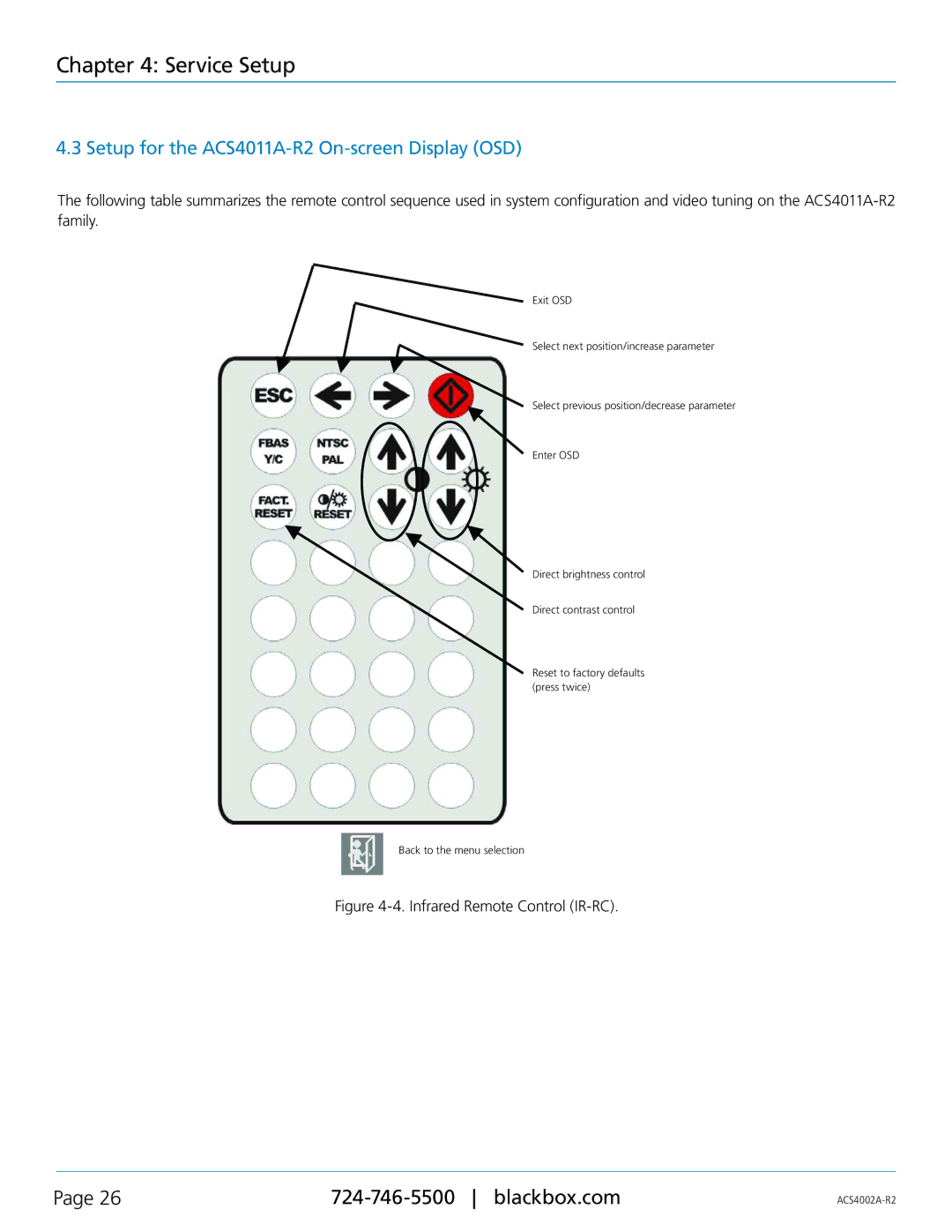 Black Box ACS4004A-R2-SM, ACS4002A-R2-MM Setup for the ACS4011A-R2 On-screen Display OSD, Infrared Remote Control IR-RC 