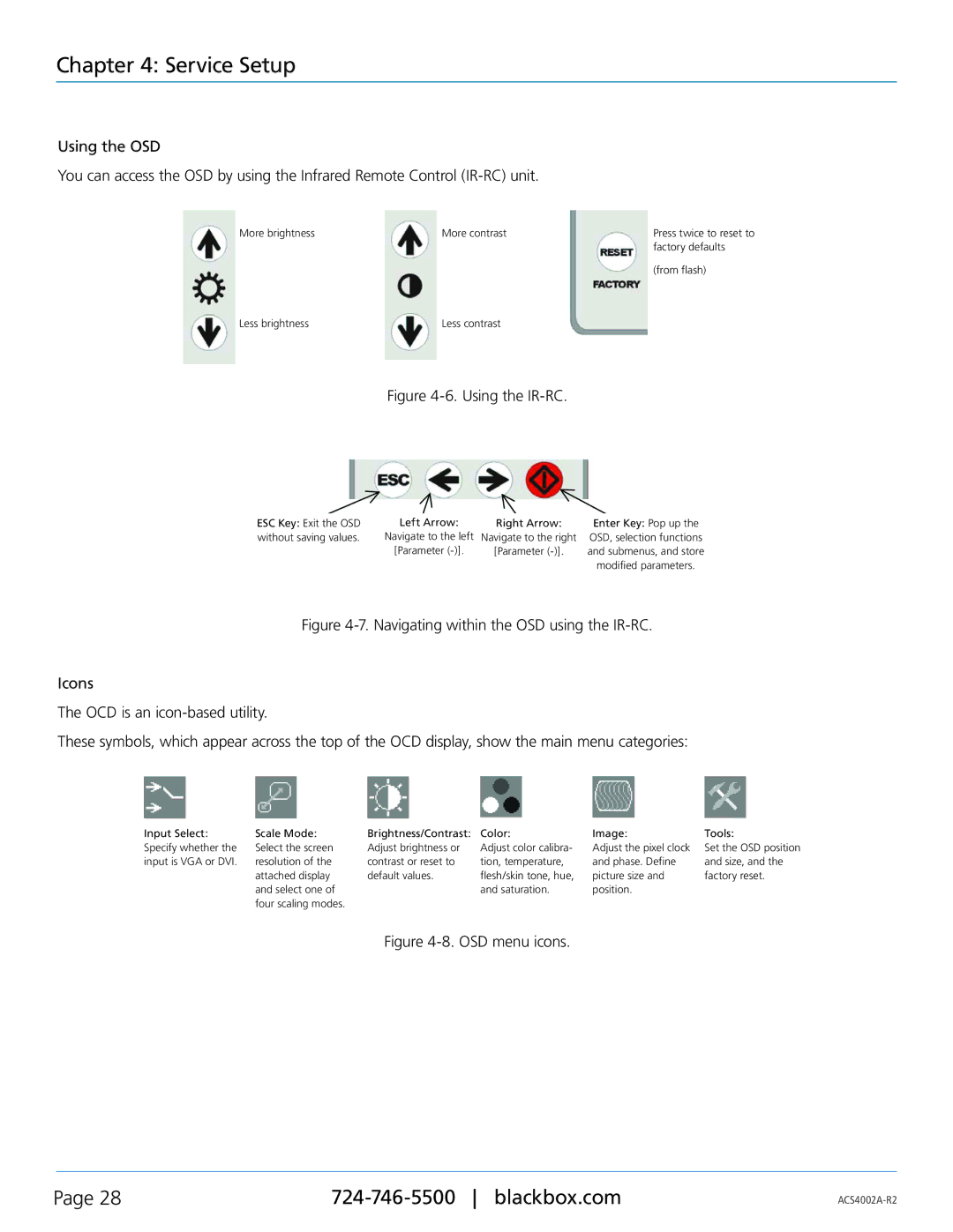 Black Box ACS4002A-R2-MM, ACS4002A-R2-SM, ACS4004A-R2-MM, ACS4011A-R2-MM, ACS4004A-R2-SM, ACS4011A-R2-SM Using the IR-RC 