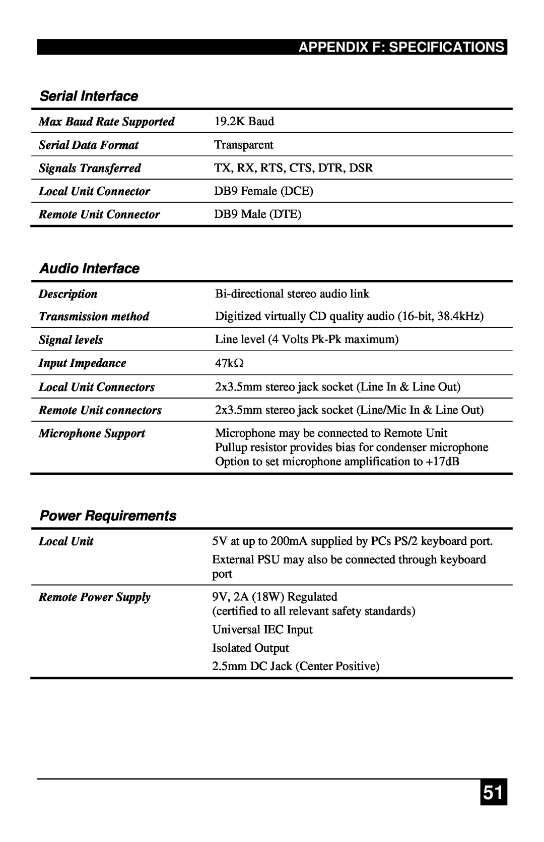 Black Box ACUVREM Appendix F Specifications, Serial Interface, Audio Interface, Power Requirements, Serial Data Format 