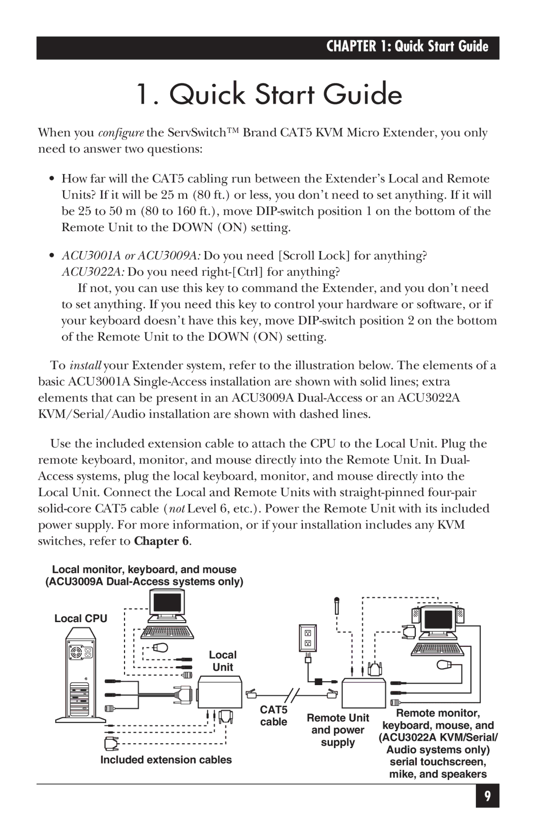 Black Box ACU3022A, ACU3009A, ACU3001A, cat5kvm micro extender manual Quick Start Guide, CAT5 