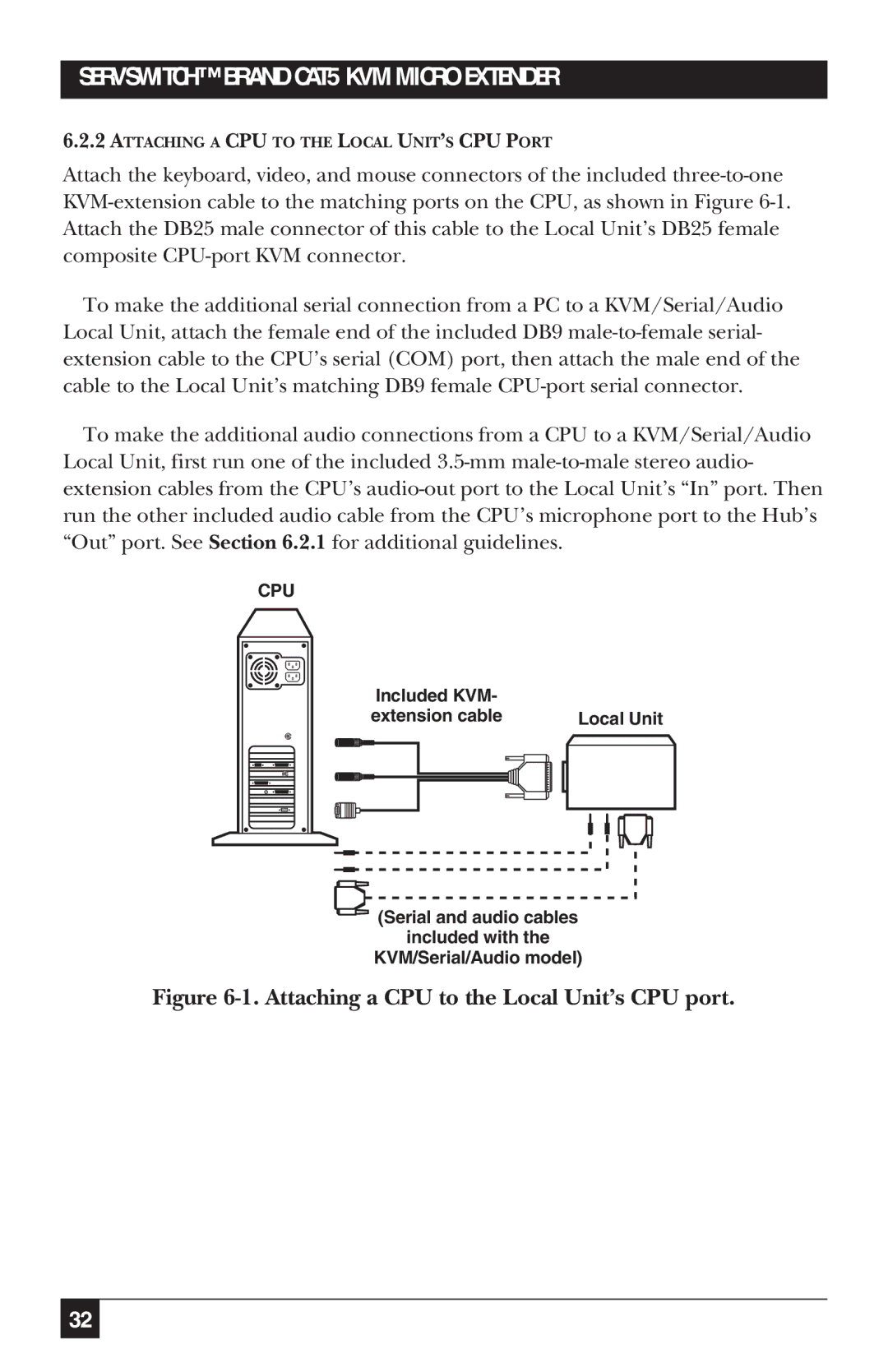 Black Box ACU3001A, ACU3009A, ACU3022A, cat5kvm micro extender manual Attaching a CPU to the Local Unit’s CPU port 