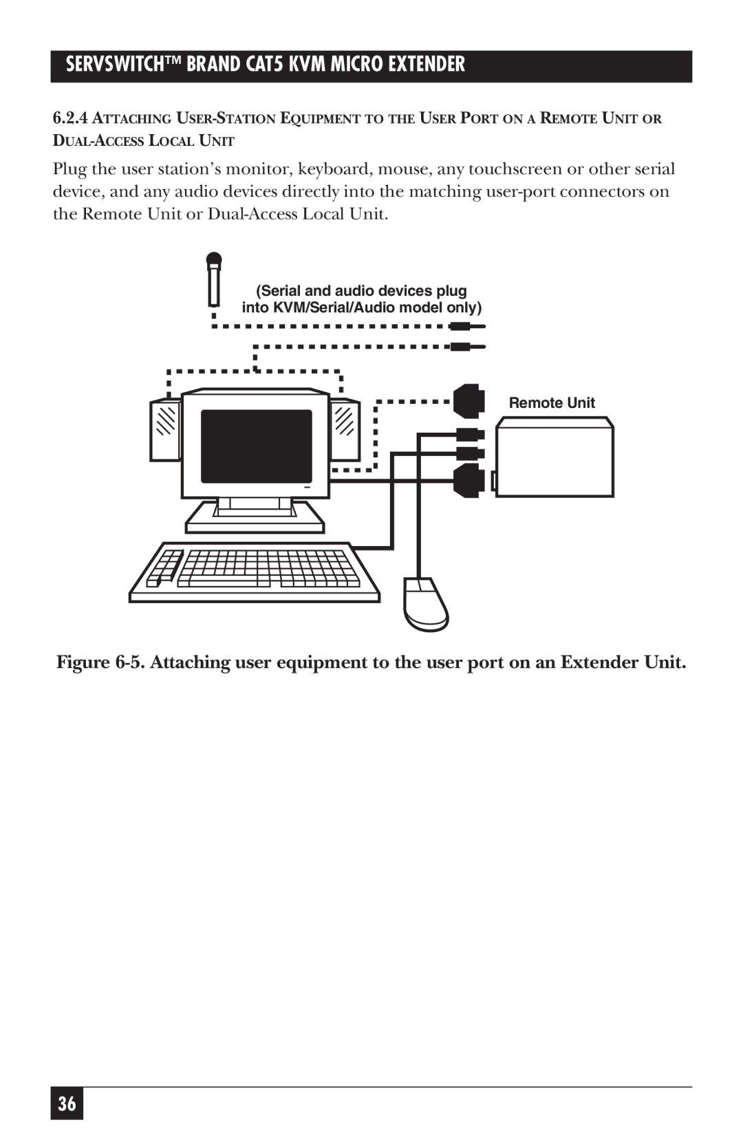 Black Box ACU3001A, ACU3009A, ACU3022A, cat5kvm micro extender manual Servswitch Brand CAT5 KVM Micro Extender 