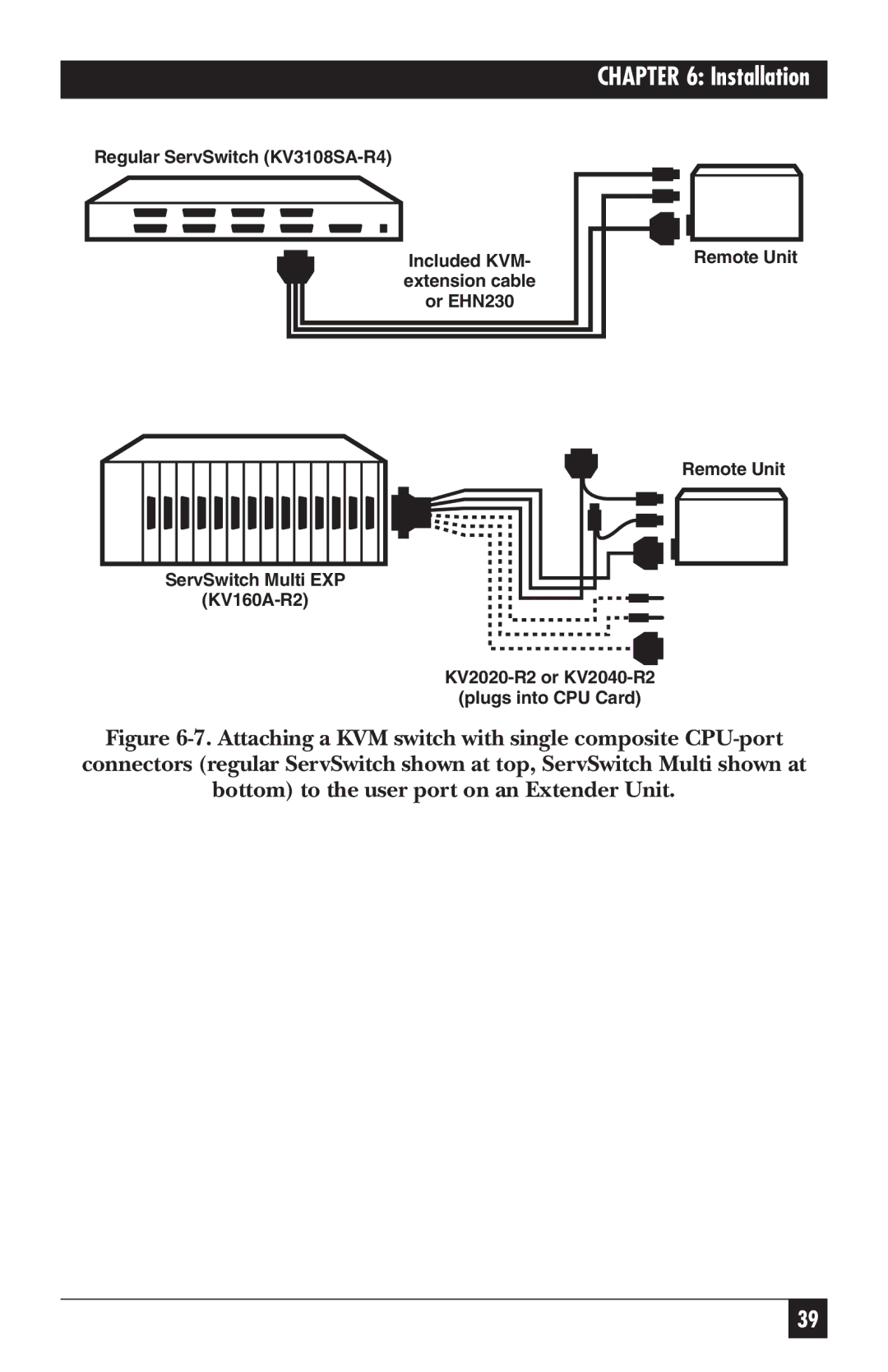 Black Box ACU3009A, ACU3001A, ACU3022A, cat5kvm micro extender manual Regular ServSwitch KV3108SA-R4 